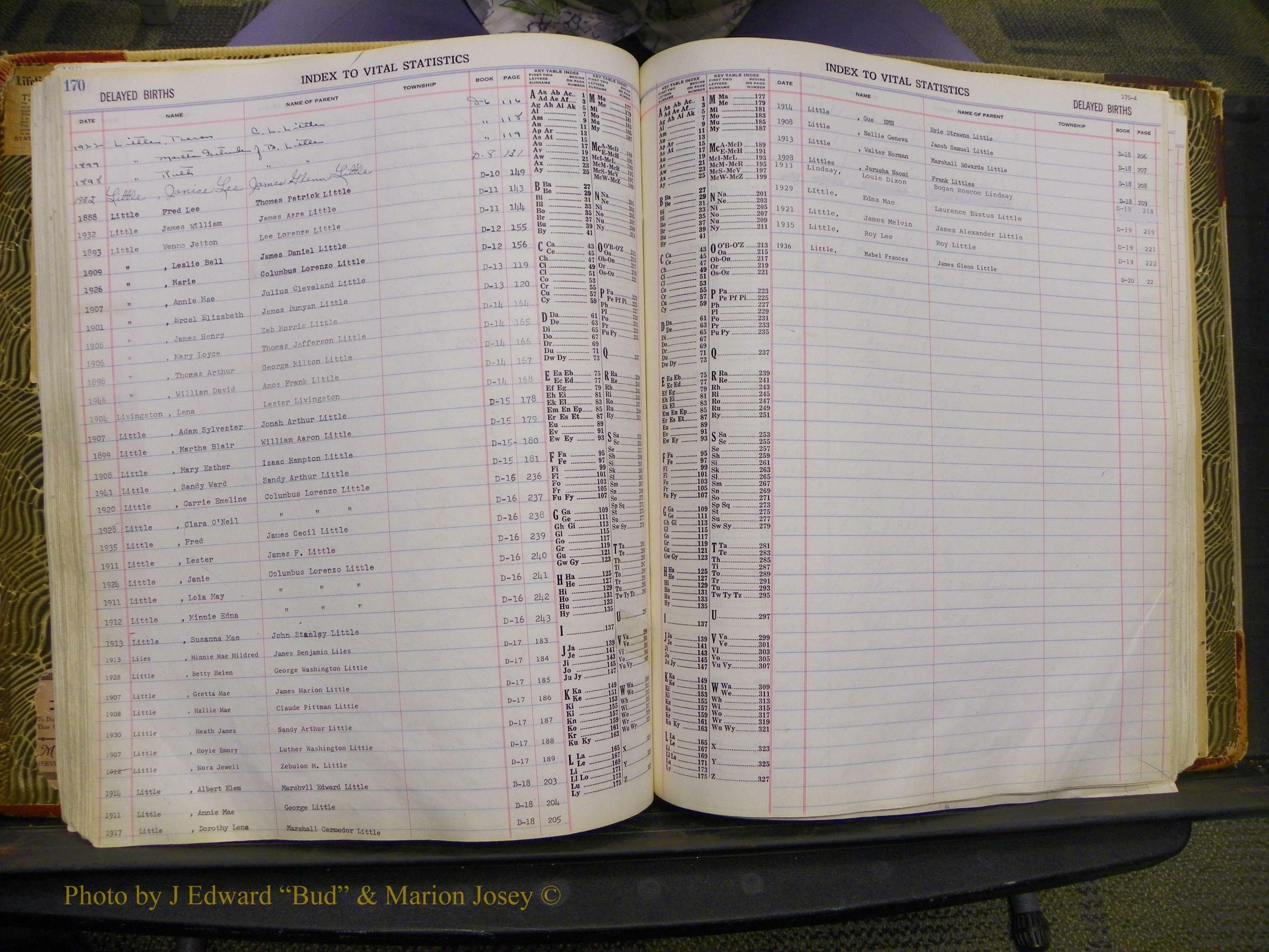 Union Co, NC Delayed Births, A-Z (99).JPG