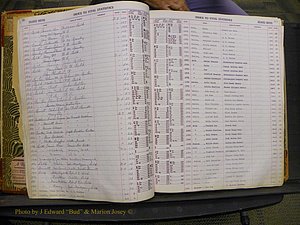 Union Co, NC Delayed Births, A-Z (13).JPG