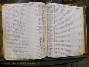 Union Co, NC Delayed Births, A-Z (135).JPG