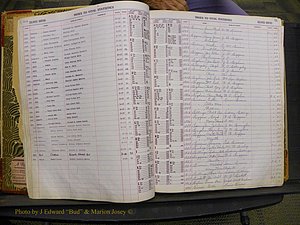 Union Co, NC Delayed Births, A-Z (15).JPG