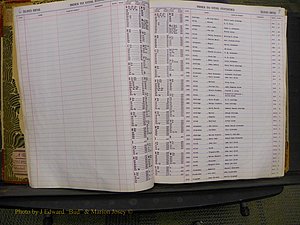 Union Co, NC Delayed Births, A-Z (2).JPG