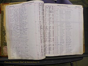 Union Co, NC Delayed Births, A-Z (29).JPG