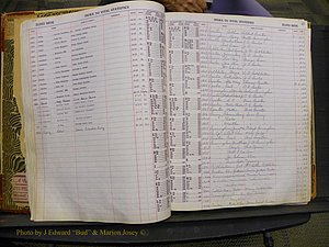 Union Co, NC Delayed Births, A-Z (34).JPG