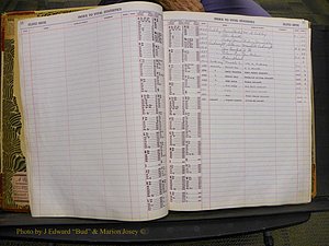 Union Co, NC Delayed Births, A-Z (6).JPG