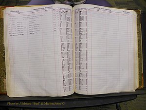 Union Co, NC Delayed Births, A-Z (71).JPG