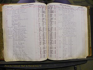 Union Co, NC Delayed Births, A-Z (74).JPG