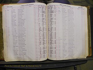 Union Co, NC Delayed Births, A-Z (75).JPG