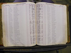 Union Co, NC Delayed Births, A-Z (76).JPG