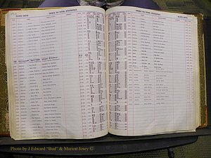 Union Co, NC Delayed Births, A-Z (82).JPG