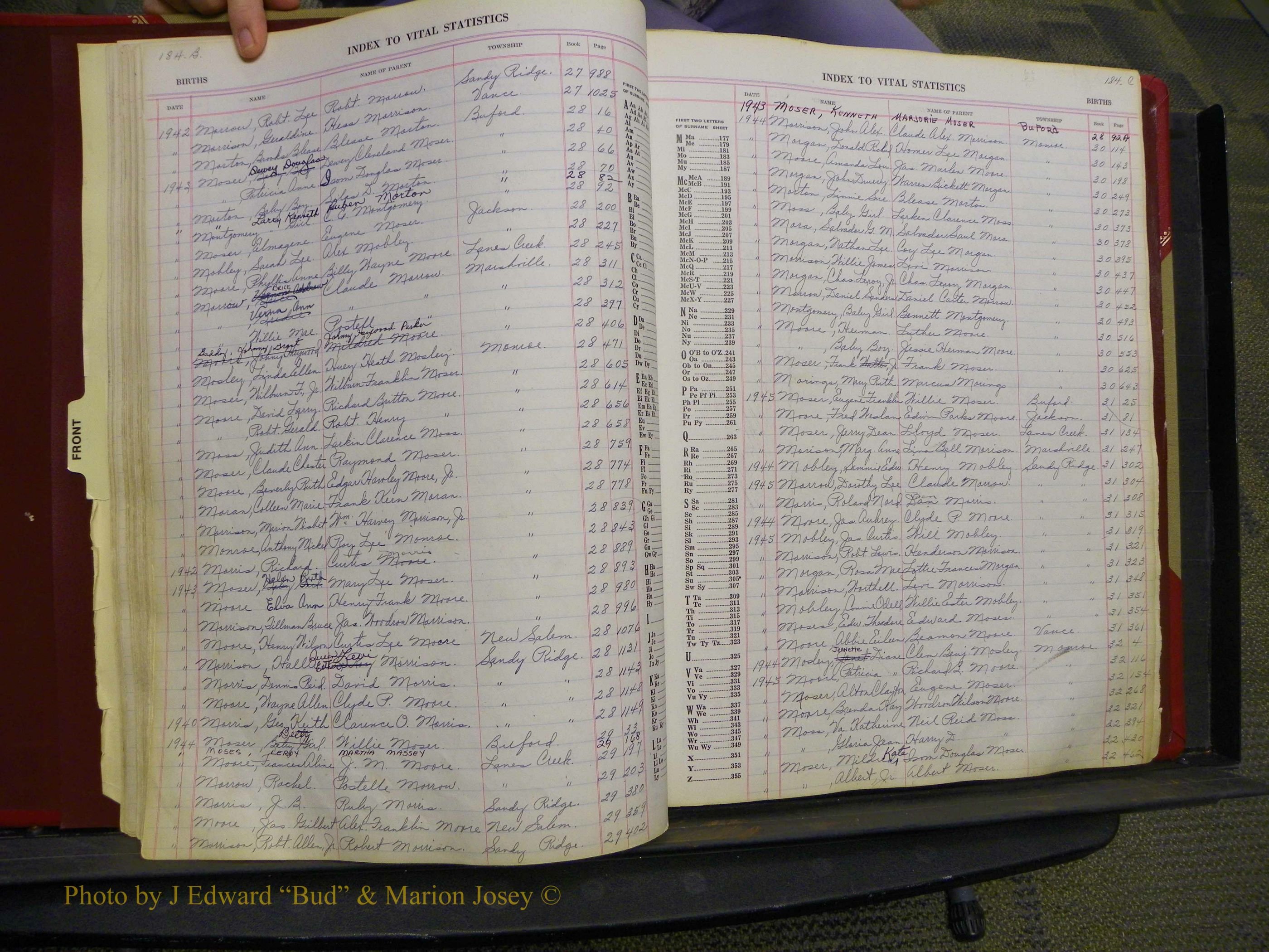 Union Co, NC Births, L-Z, 1938-1955 (34).JPG