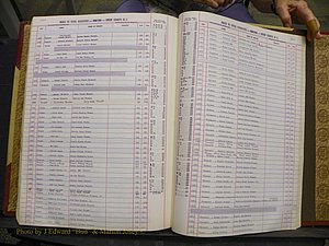 Union Co, NC Births, T-Z, 1972-1990 (8).JPG