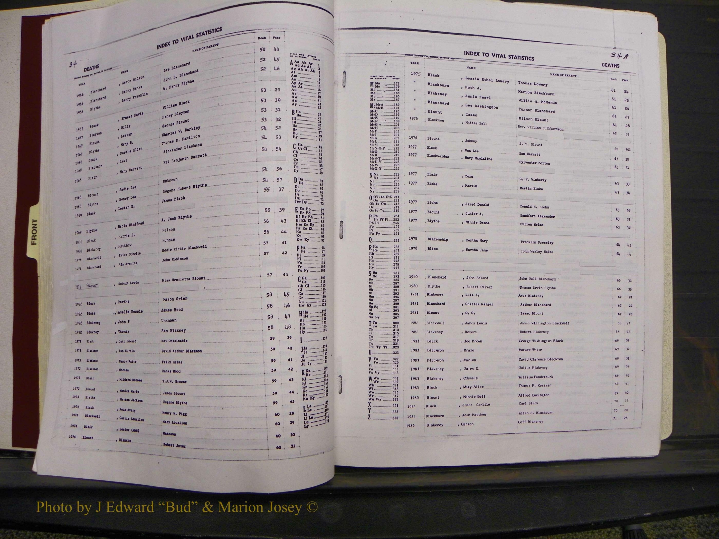 Union Co, NC Deaths, A-Z, 1960-1992 (29).JPG