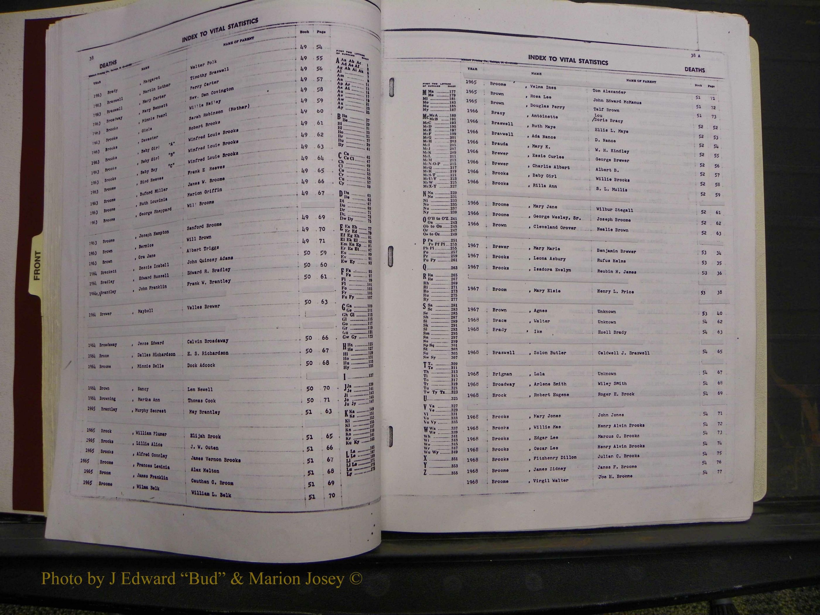 Union Co, NC Deaths, A-Z, 1960-1992 (33).JPG