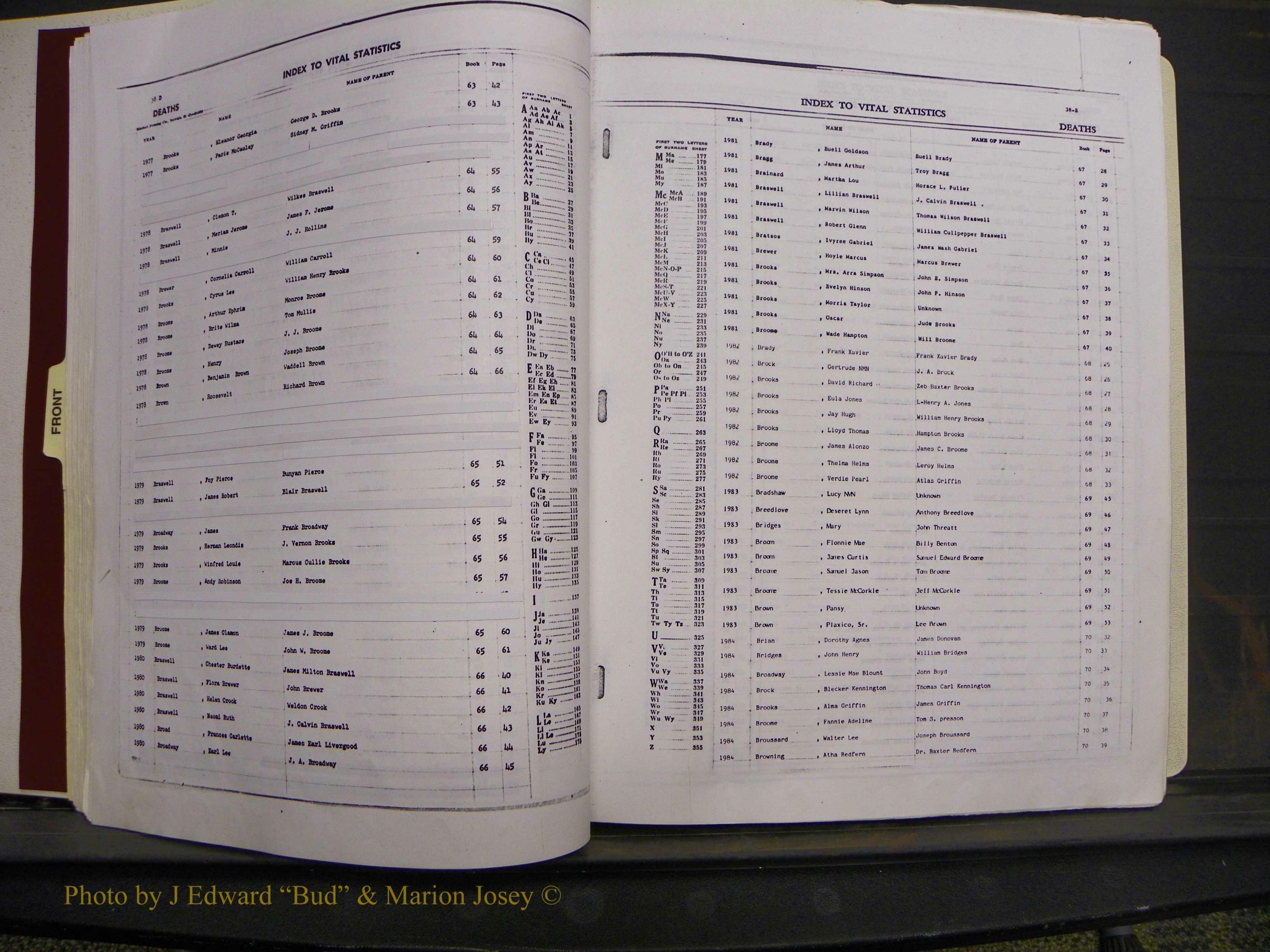 Union Co, NC Deaths, A-Z, 1960-1992 (37).JPG