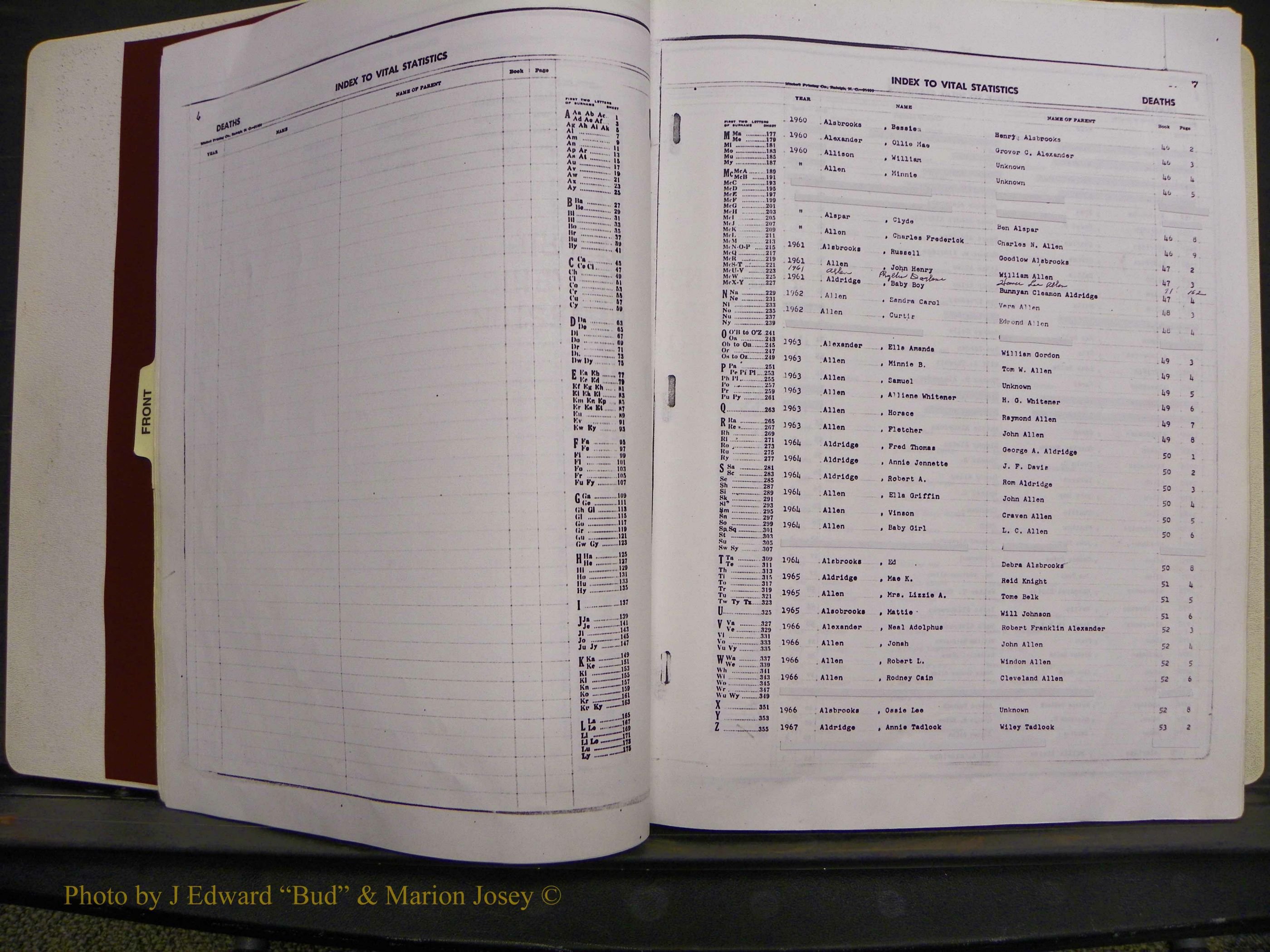 Union Co, NC Deaths, A-Z, 1960-1992 (6).JPG