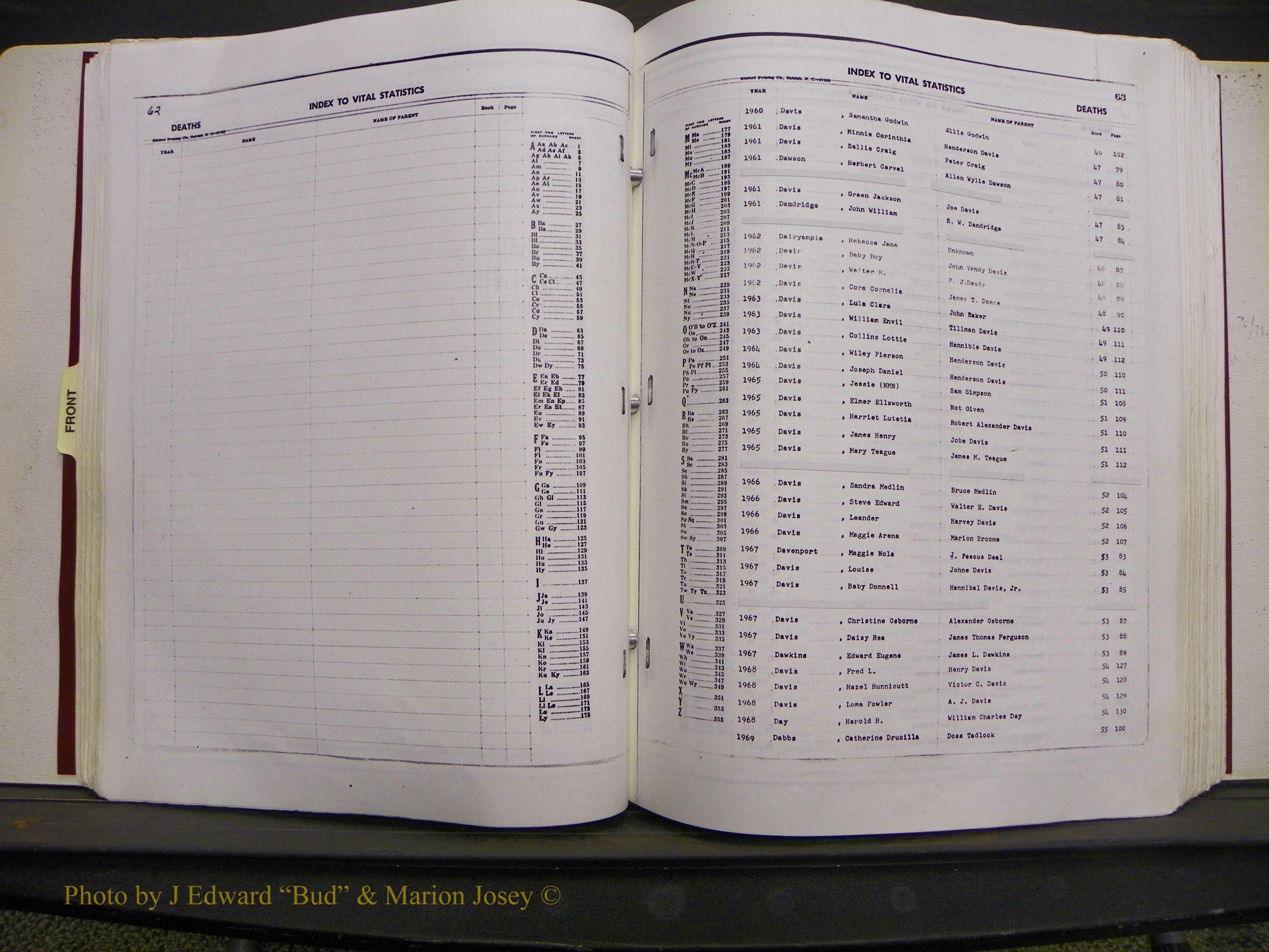 Union Co, NC Deaths, A-Z, 1960-1992 (62).JPG