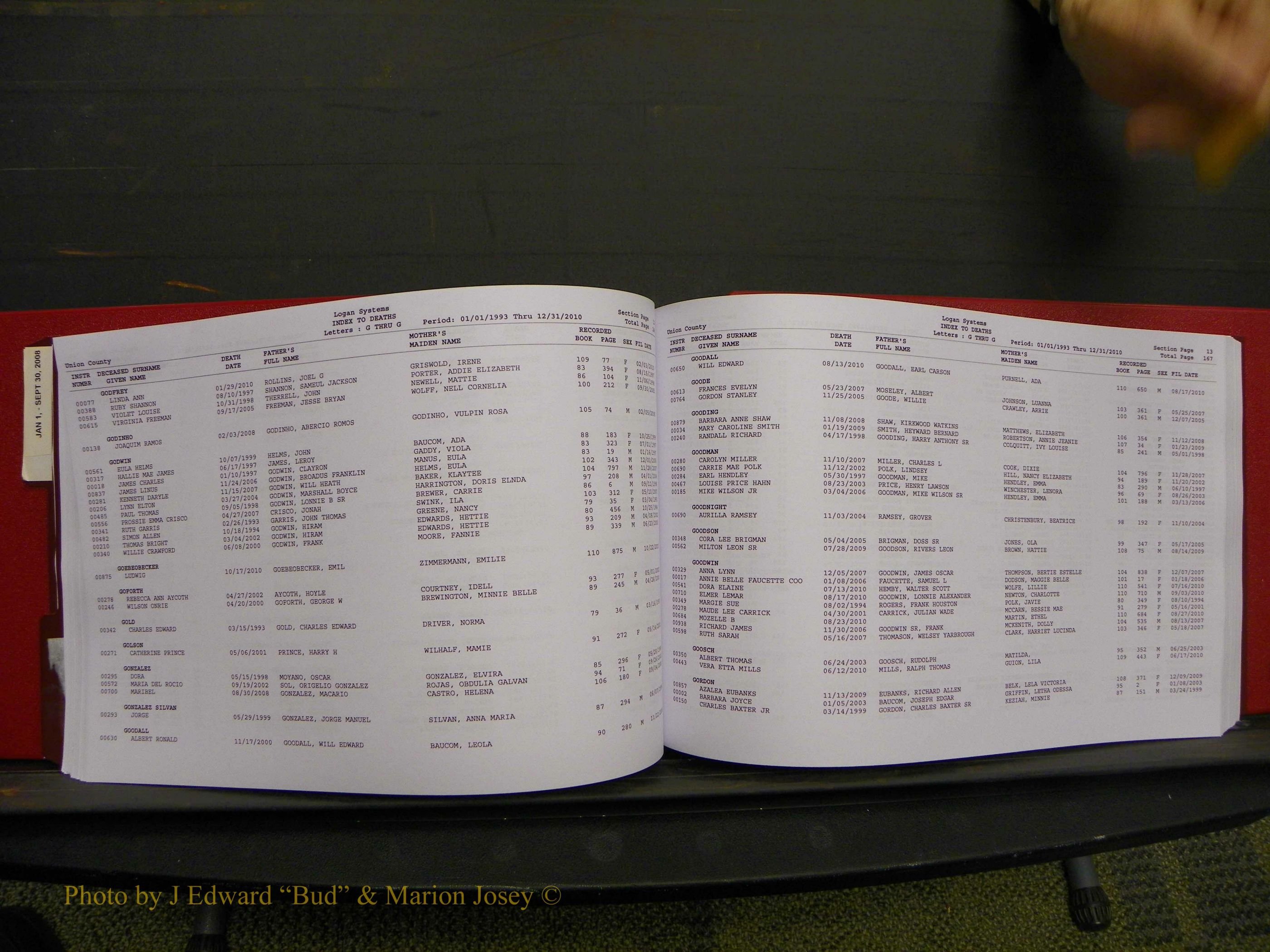 Union Co, NC Deaths, A-Z, 1993-2010 (102).JPG