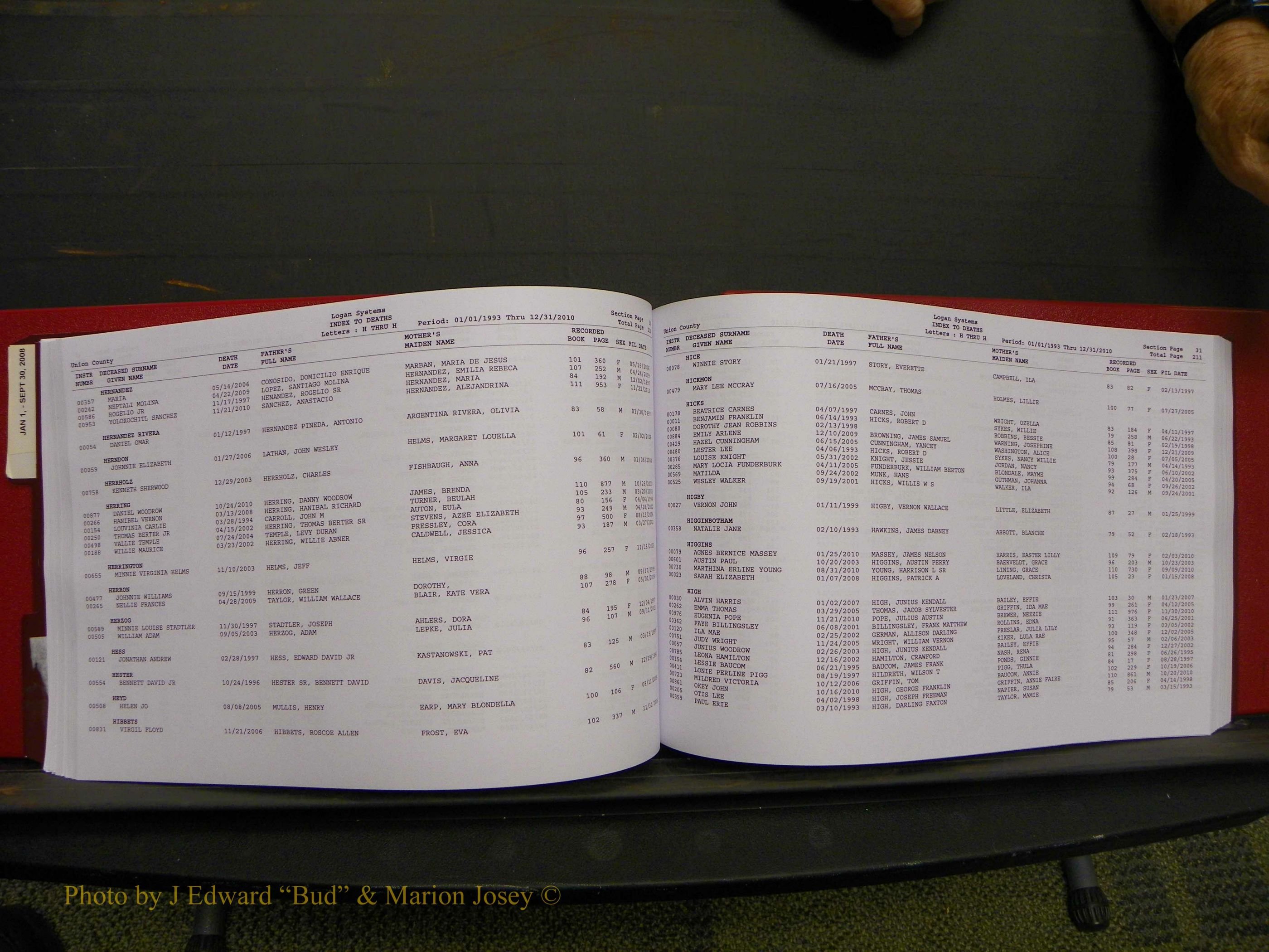 Union Co, NC Deaths, A-Z, 1993-2010 (123).JPG