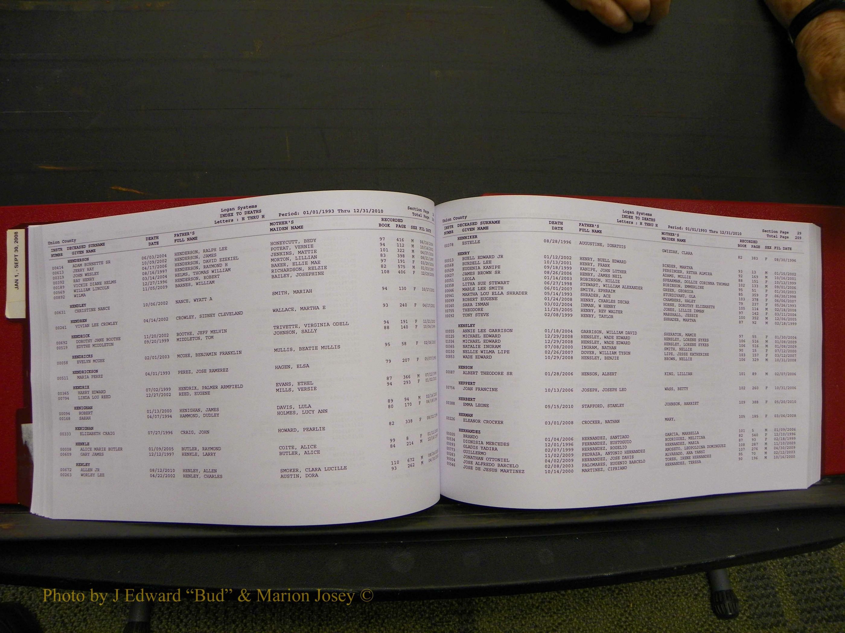 Union Co, NC Deaths, A-Z, 1993-2010 (124).JPG