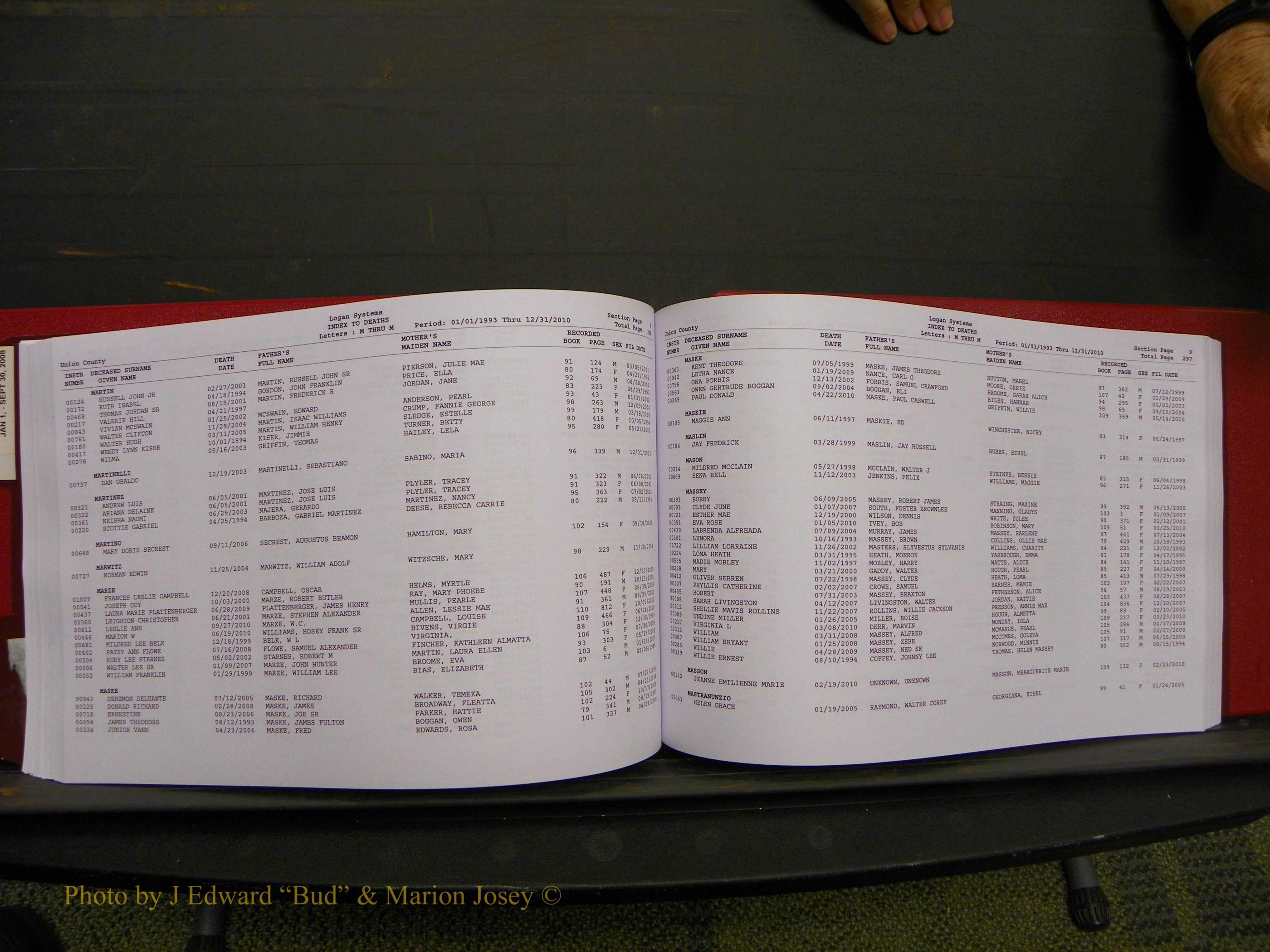 Union Co, NC Deaths, A-Z, 1993-2010 (167).JPG