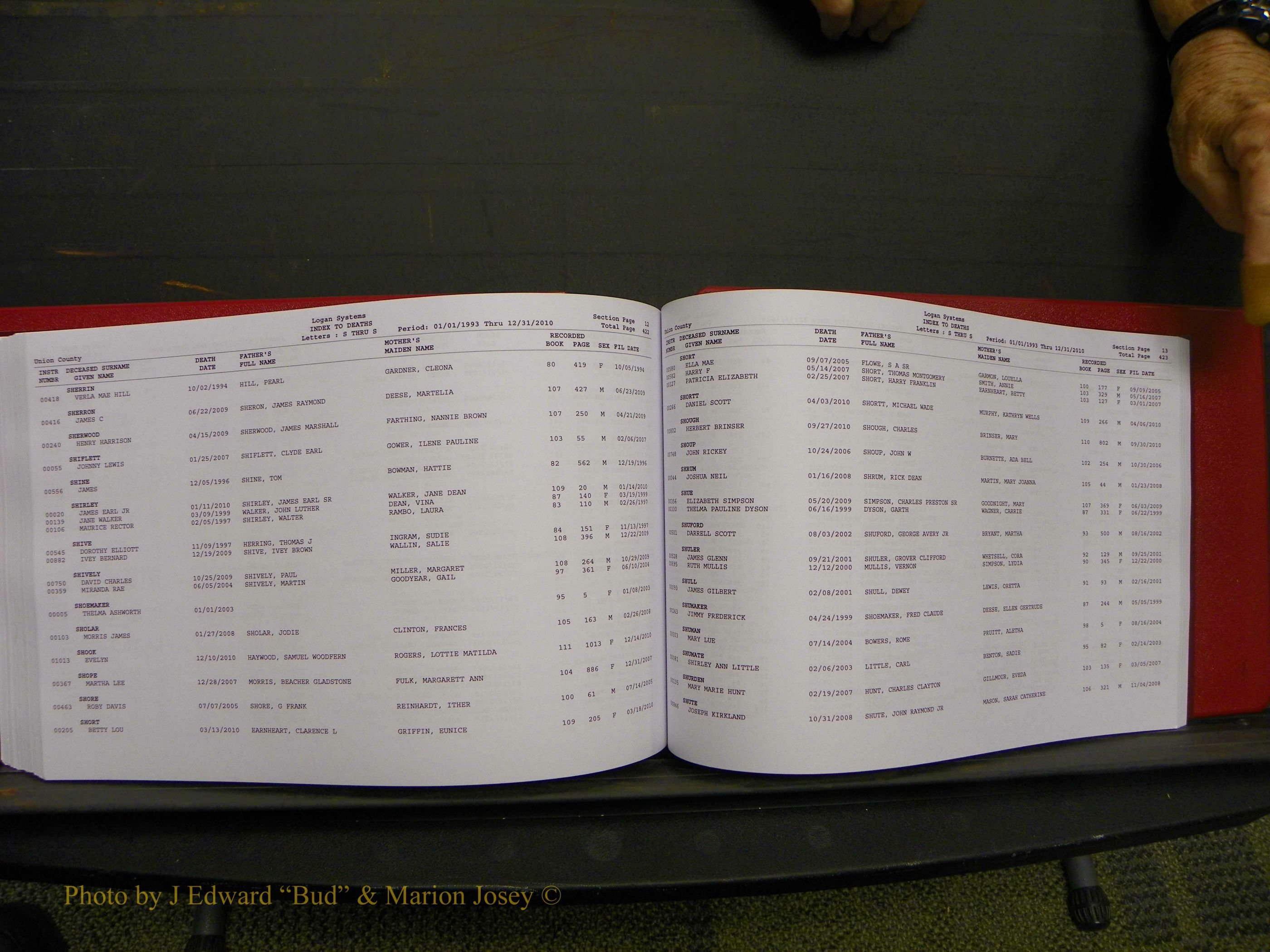 Union Co, NC Deaths, A-Z, 1993-2010 (230).JPG