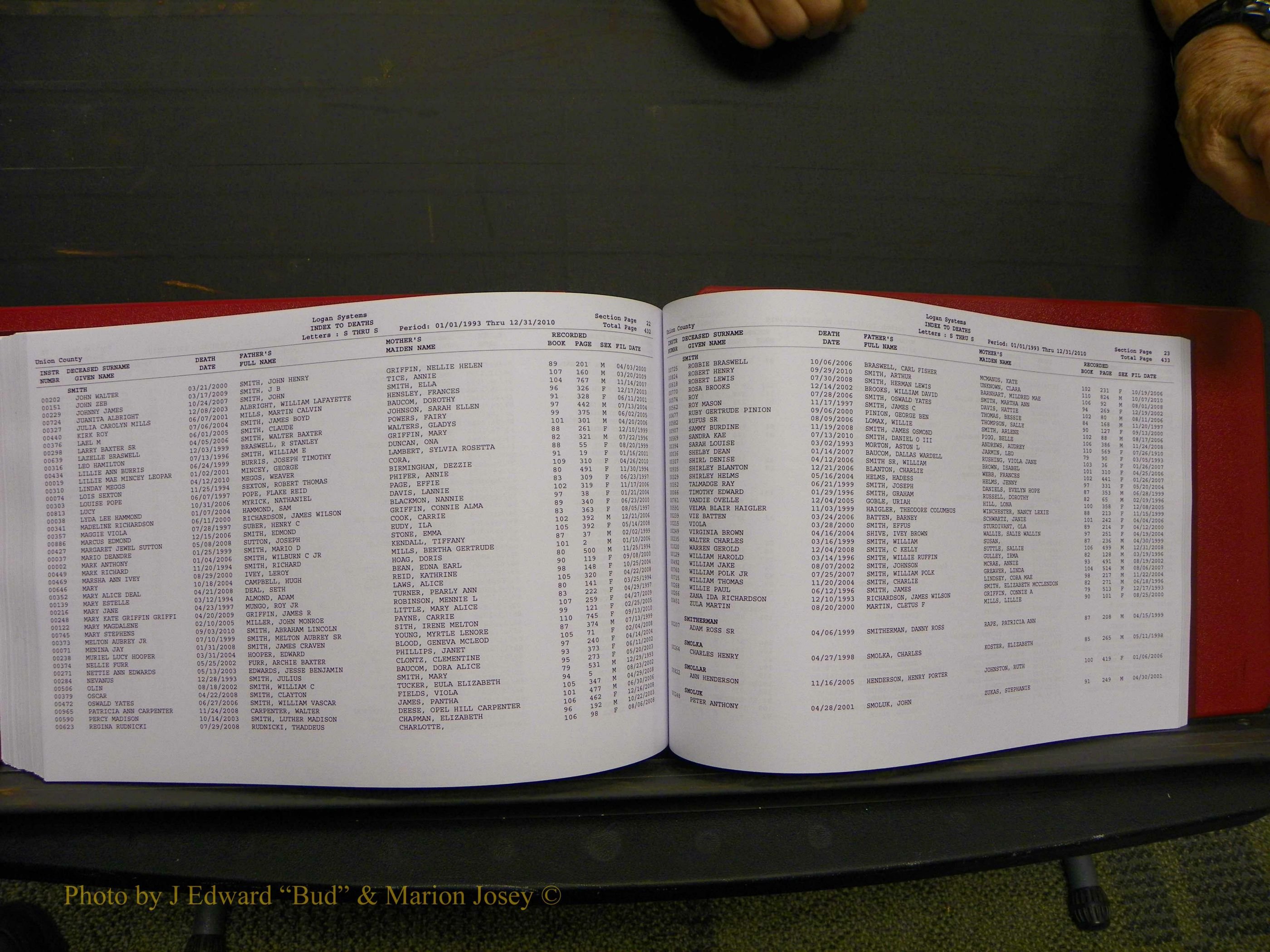 Union Co, NC Deaths, A-Z, 1993-2010 (235).JPG