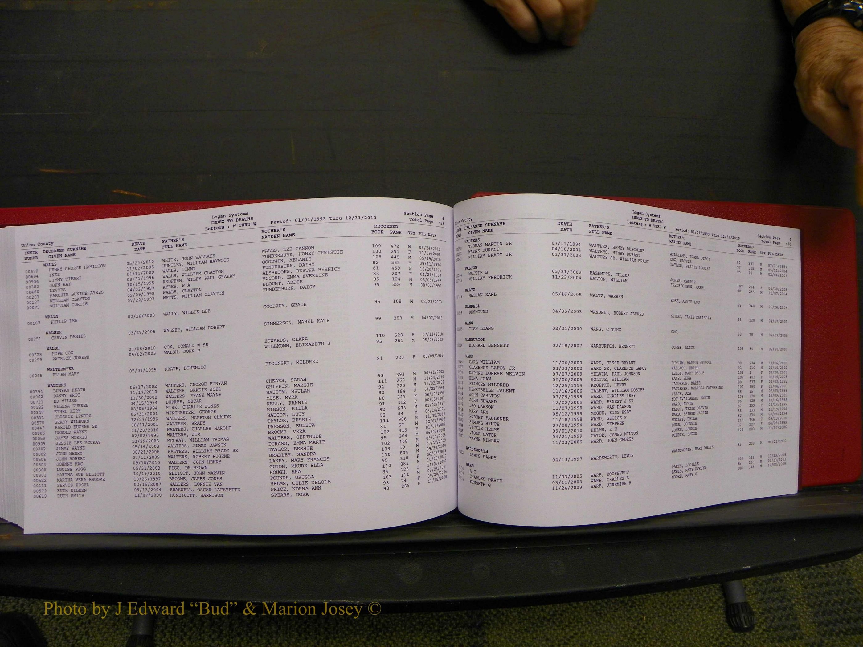 Union Co, NC Deaths, A-Z, 1993-2010 (263).JPG