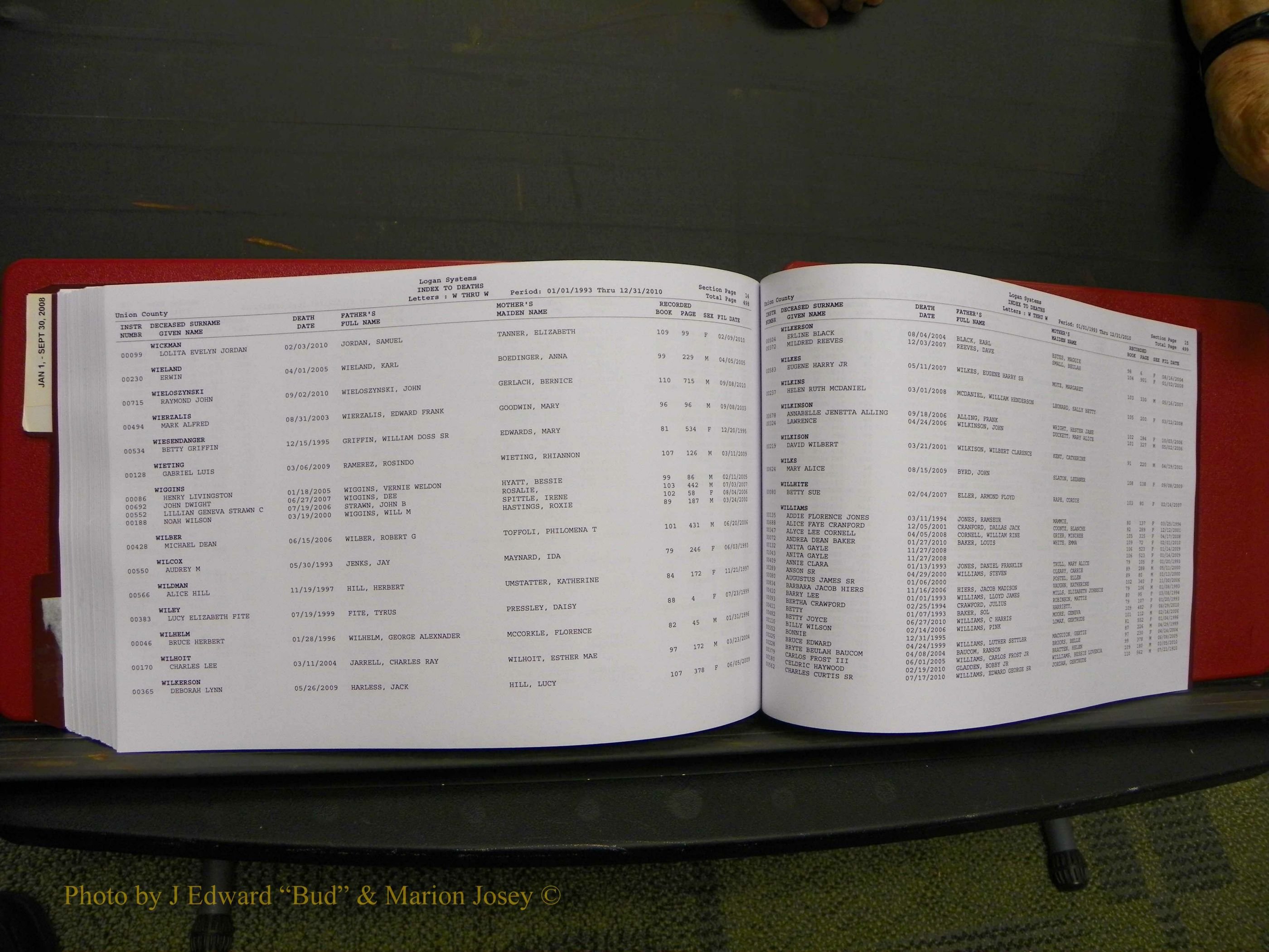 Union Co, NC Deaths, A-Z, 1993-2010 (268).JPG