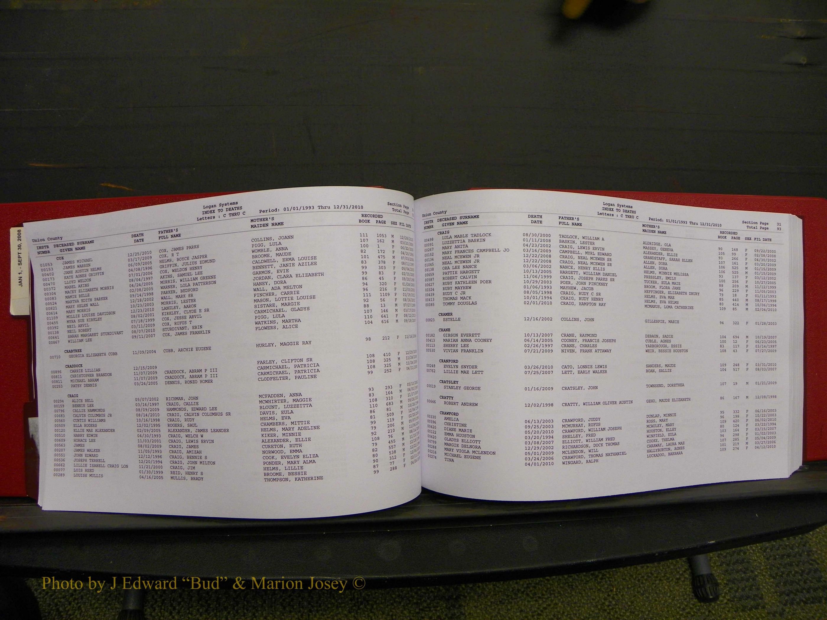 Union Co, NC Deaths, A-Z, 1993-2010 (65).JPG