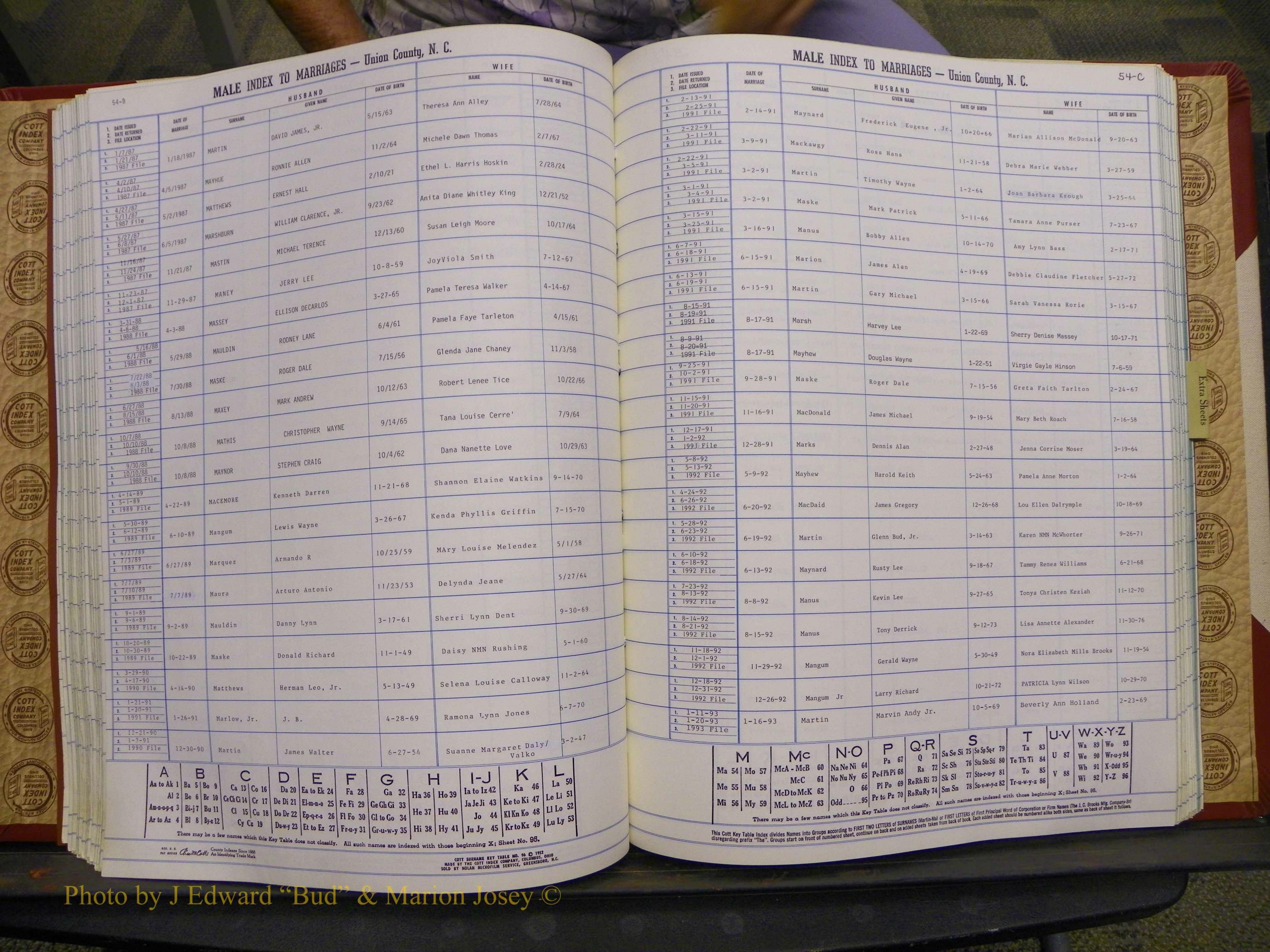 Union Co, NC Marriages, Male Index, A-Z, 1980-1993 (113).JPG