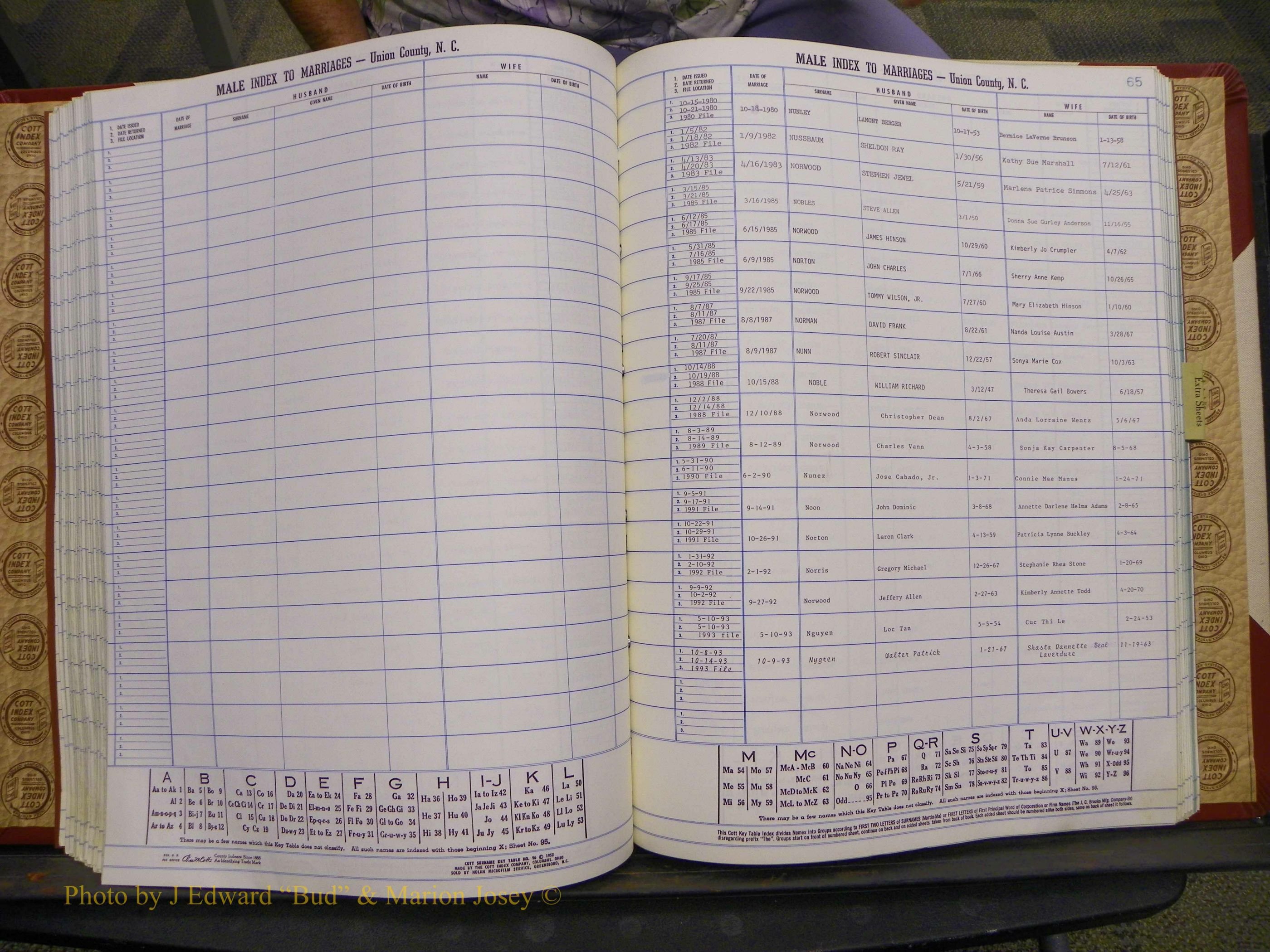 Union Co, NC Marriages, Male Index, A-Z, 1980-1993 (132).JPG