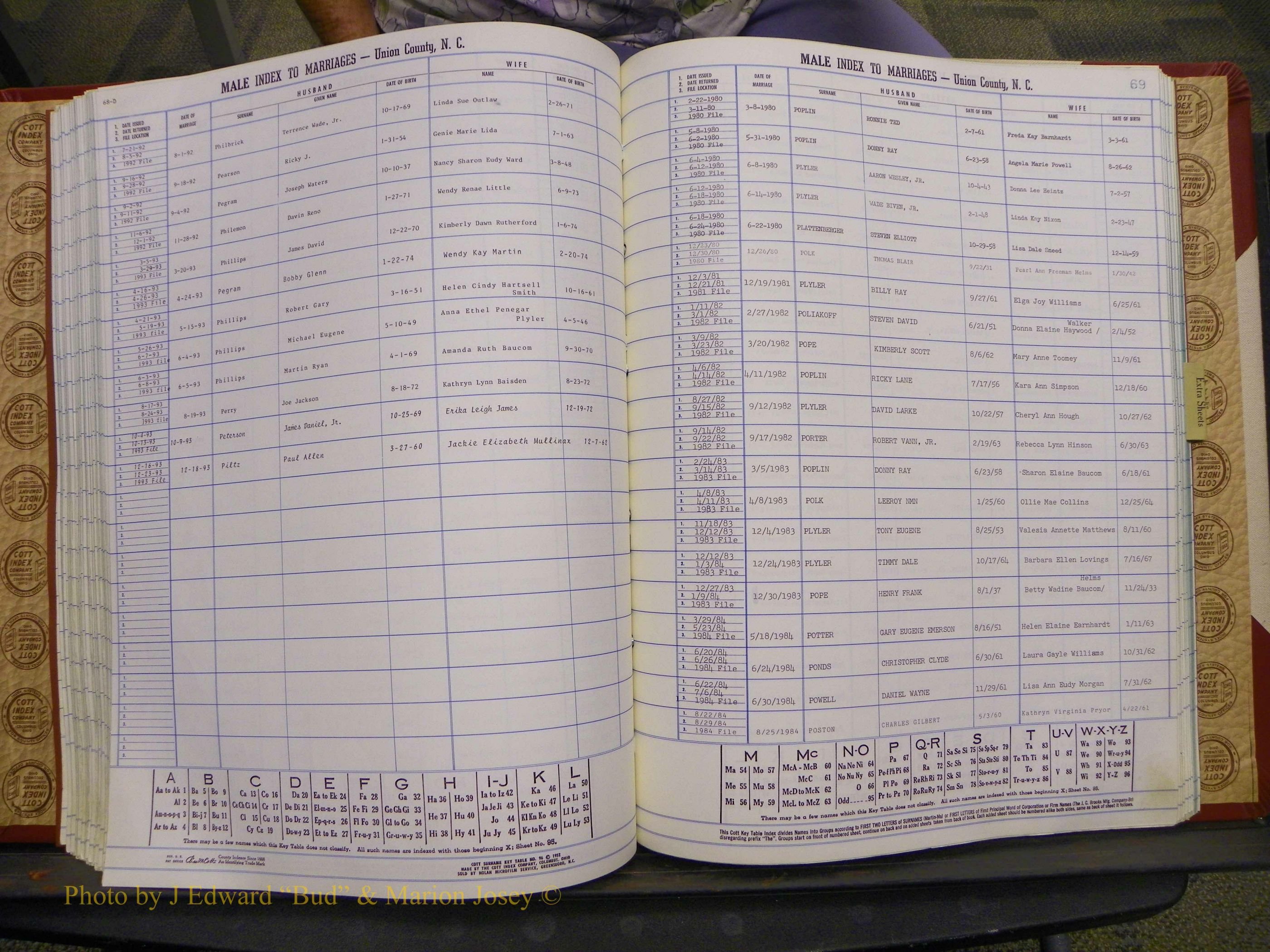 Union Co, NC Marriages, Male Index, A-Z, 1980-1993 (141).JPG