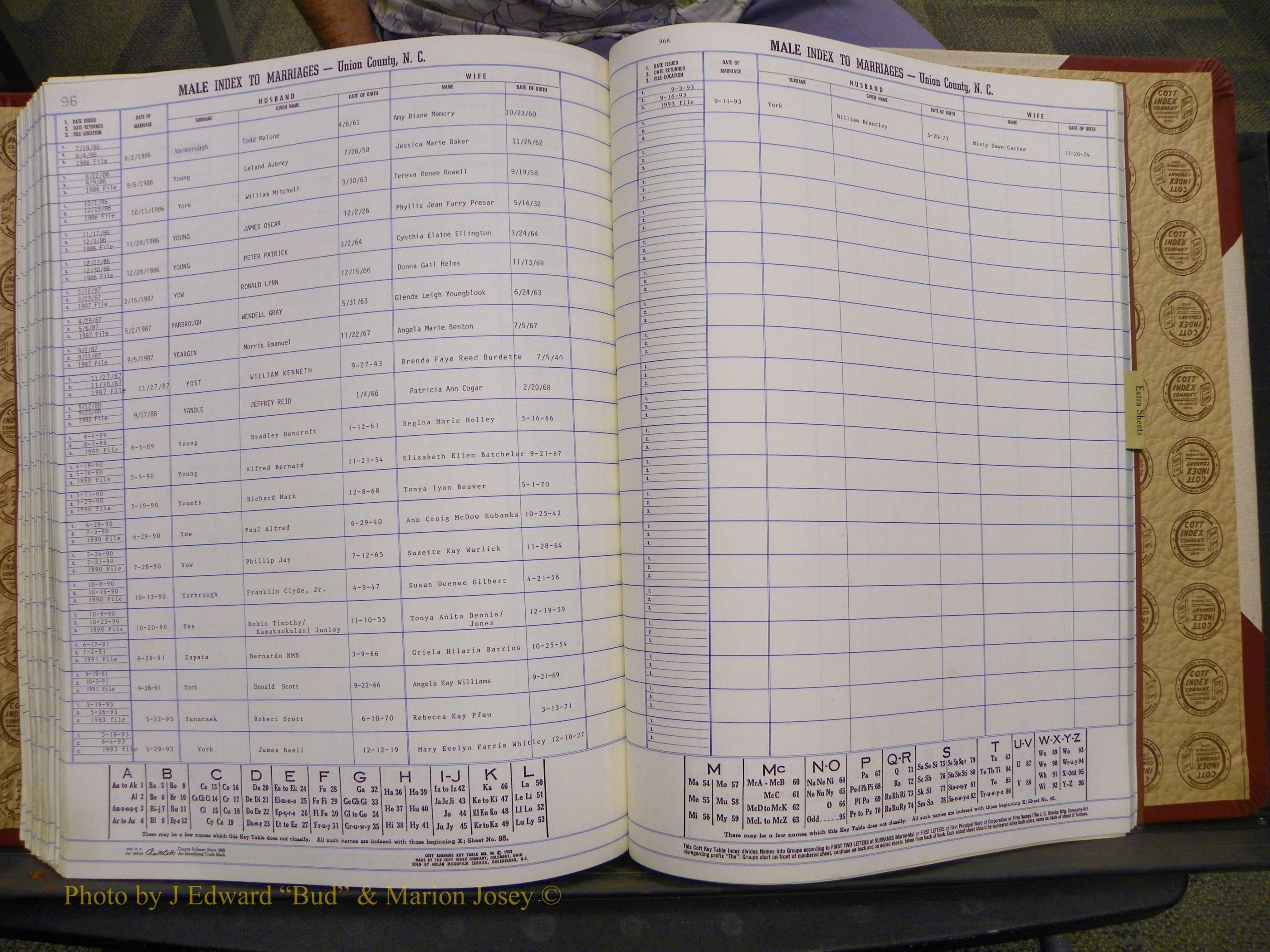 Union Co, NC Marriages, Male Index, A-Z, 1980-1993 (199).JPG