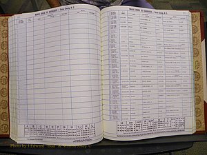 Union Co, NC Marriages, Male Index, A-Z, 1980-1993 (125).JPG