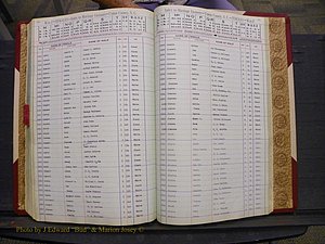 Union Co, NC Marriages Female Index, A-Z, 1842-1936 (221).JPG