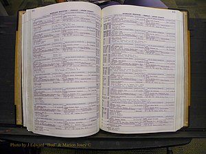 Union Co, NC Marriages Female Index, A-Z, 1966-1979 (168).JPG