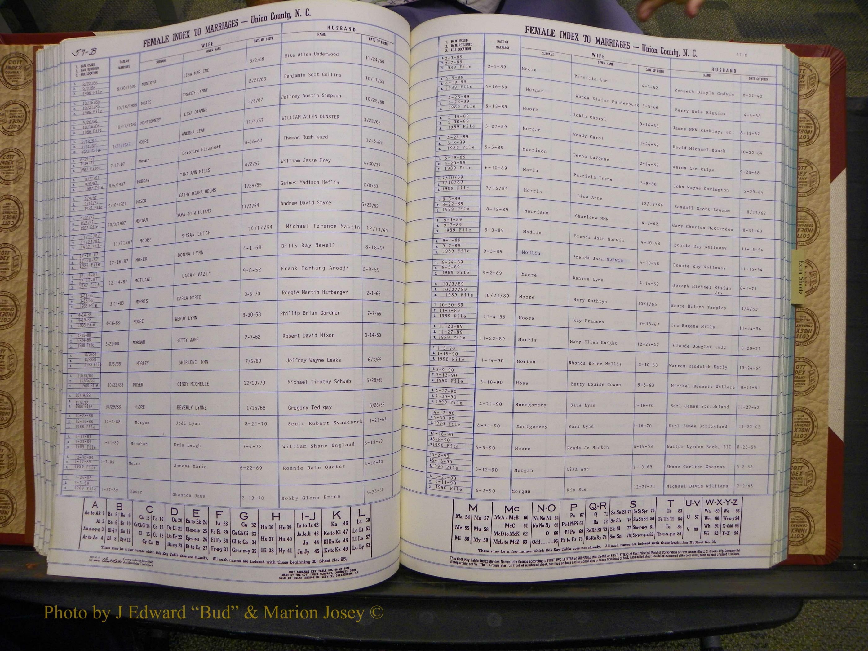 Union Co, NC Marriages Female Index, A-Z, 1980-1993 (125).JPG