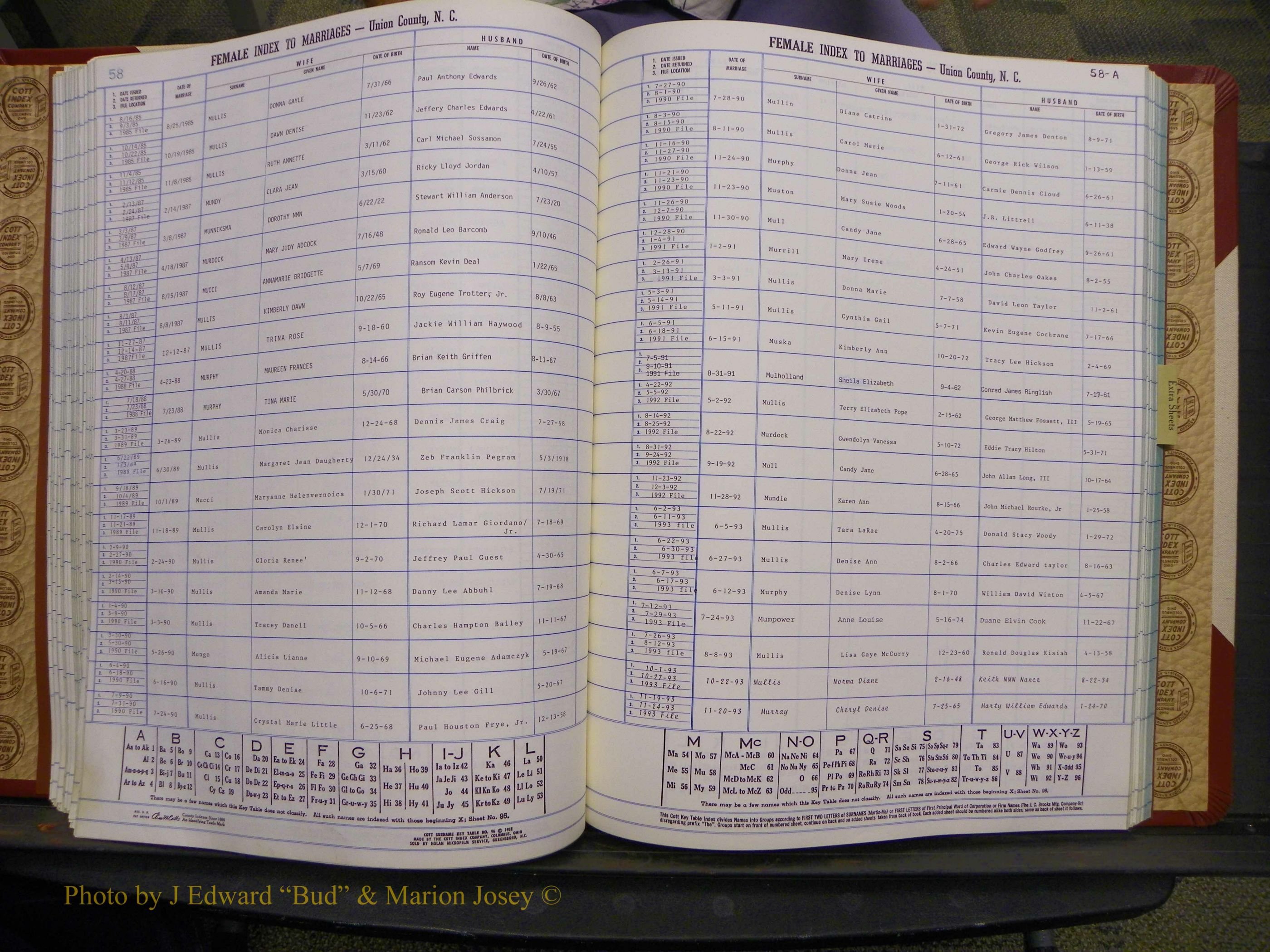 Union Co, NC Marriages Female Index, A-Z, 1980-1993 (128).JPG