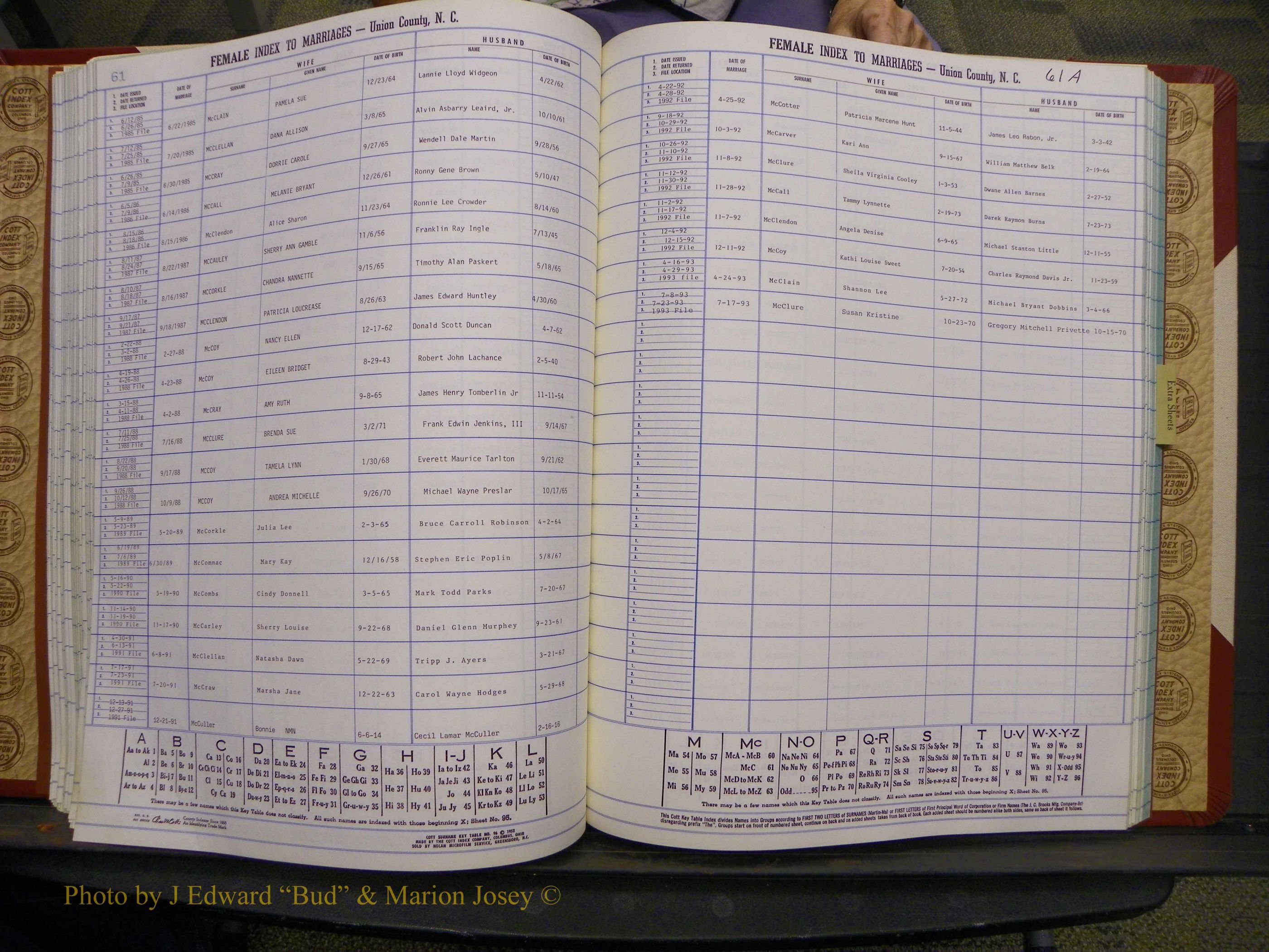 Union Co, NC Marriages Female Index, A-Z, 1980-1993 (132).JPG