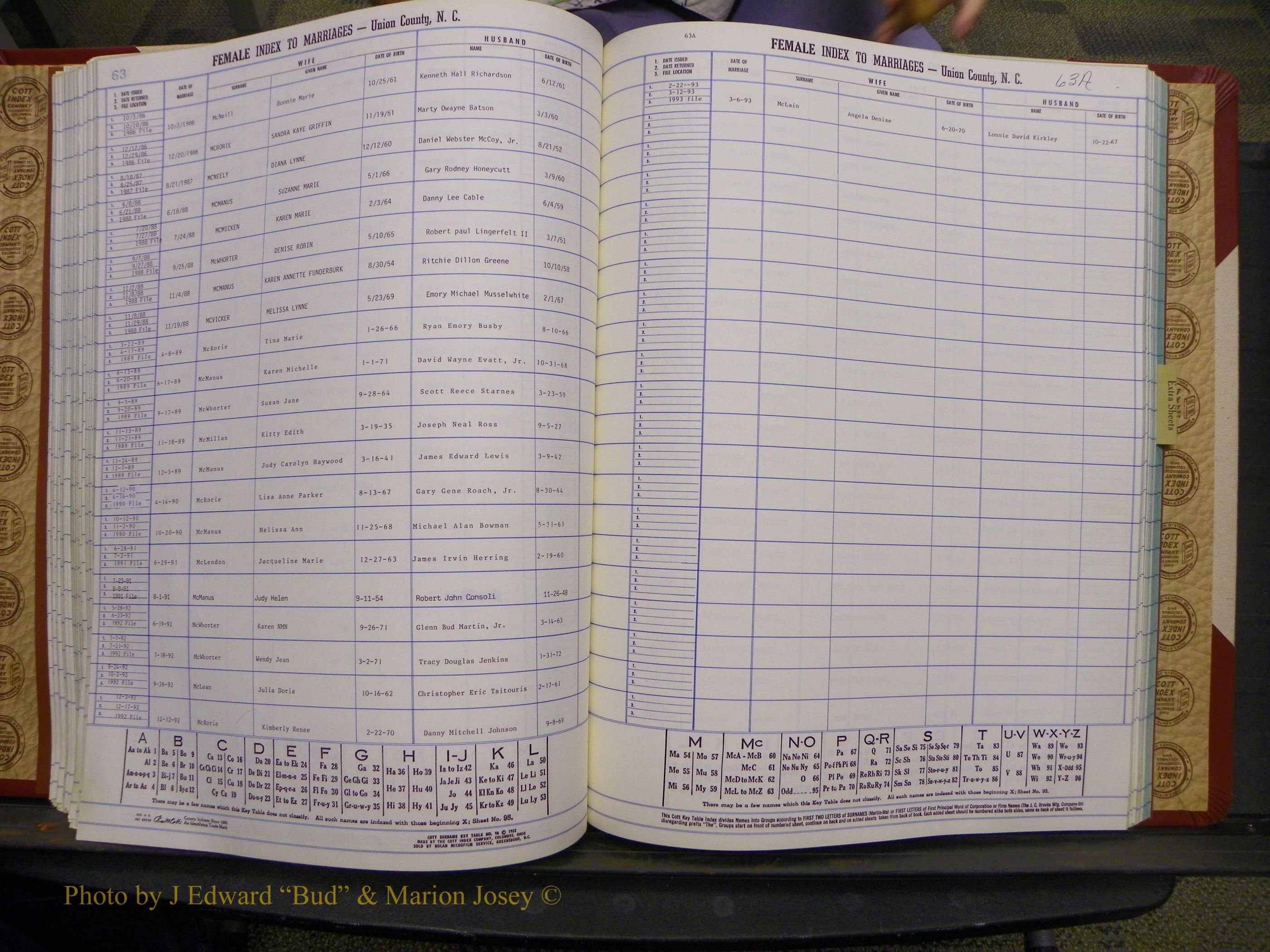 Union Co, NC Marriages Female Index, A-Z, 1980-1993 (135).JPG