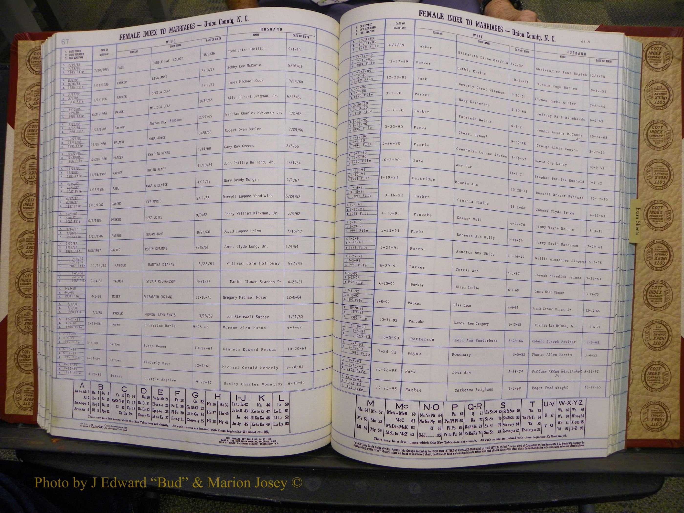 Union Co, NC Marriages Female Index, A-Z, 1980-1993 (142).JPG