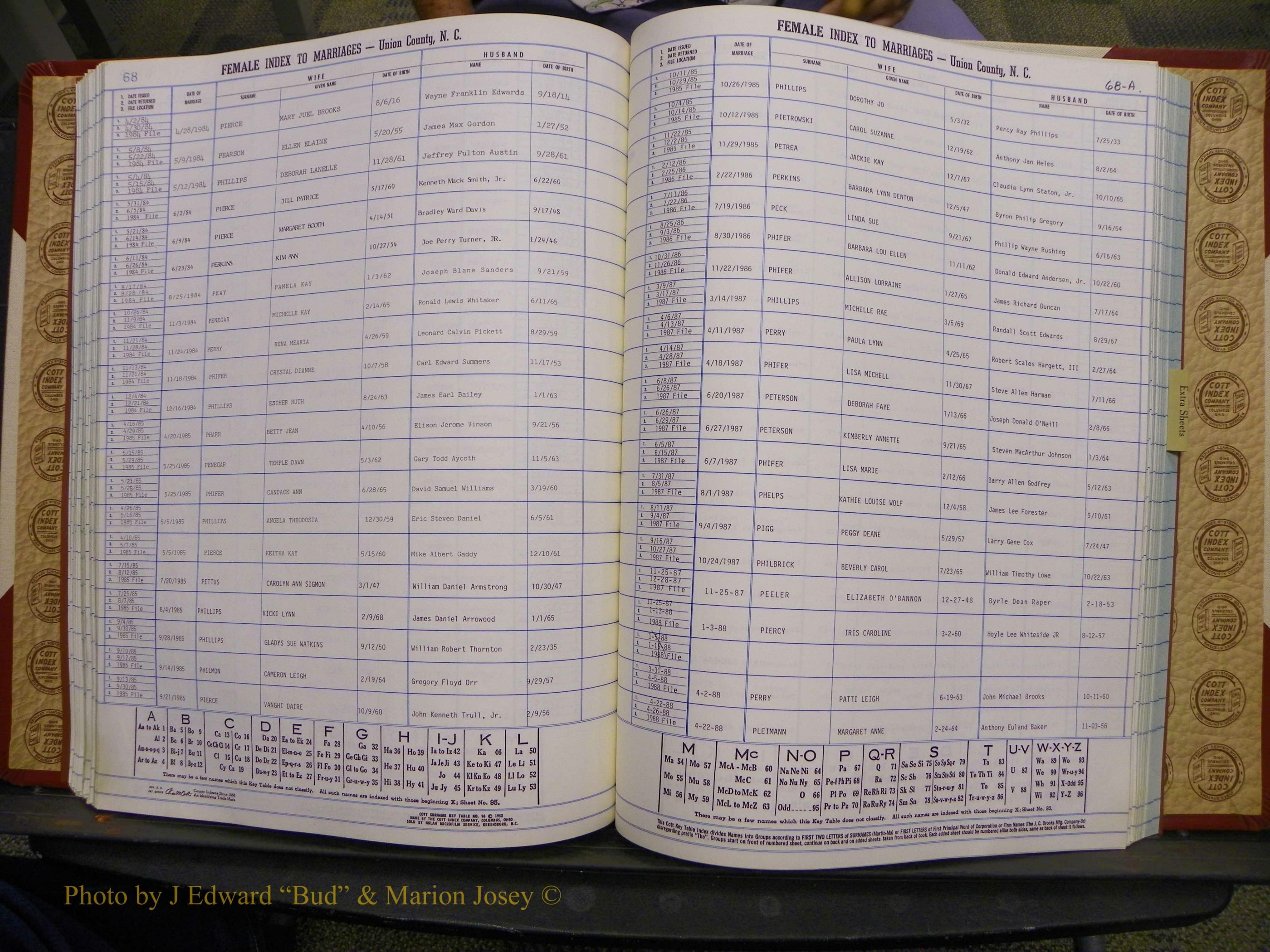 Union Co, NC Marriages Female Index, A-Z, 1980-1993 (144).JPG