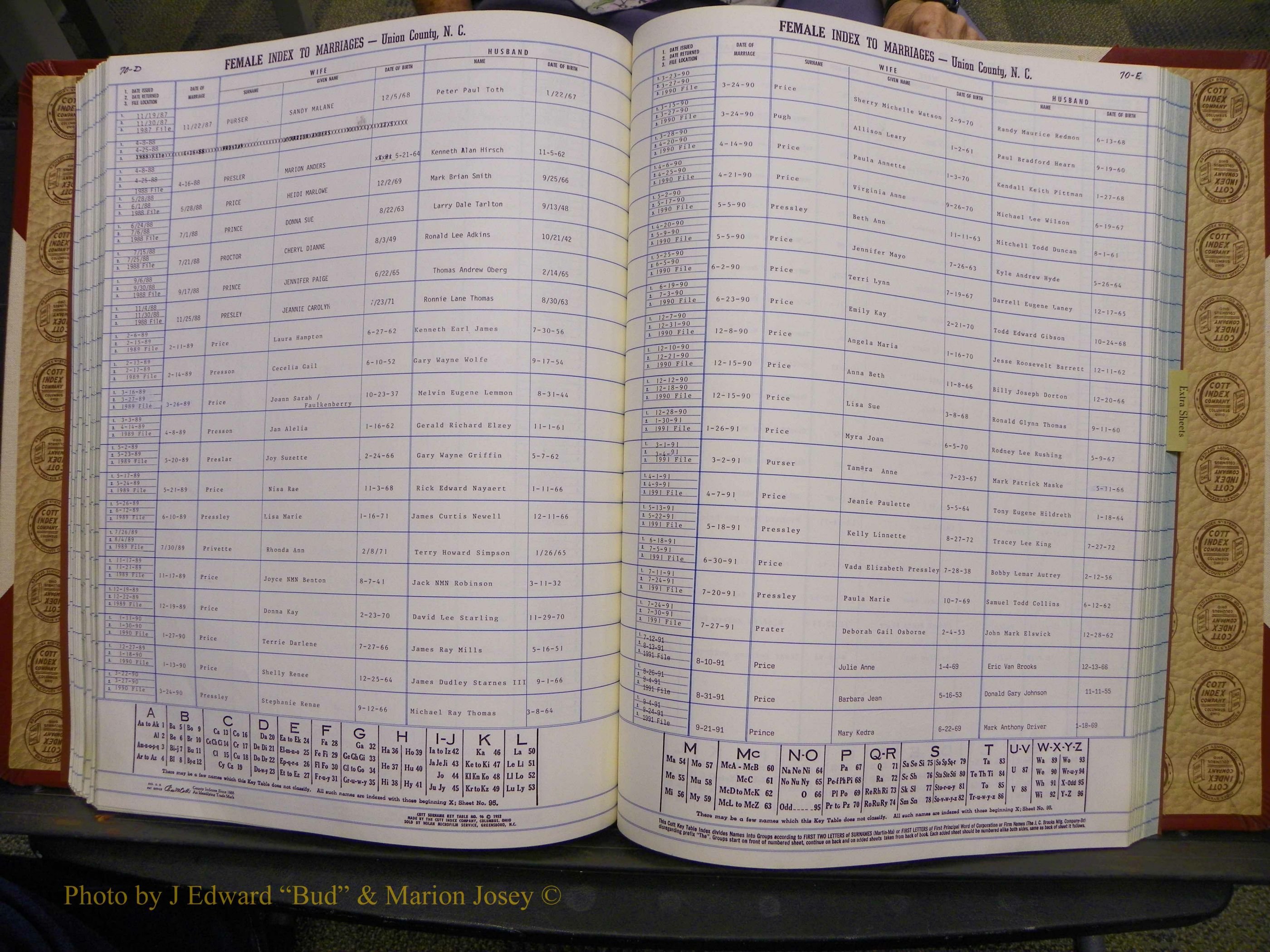 Union Co, NC Marriages Female Index, A-Z, 1980-1993 (150).JPG