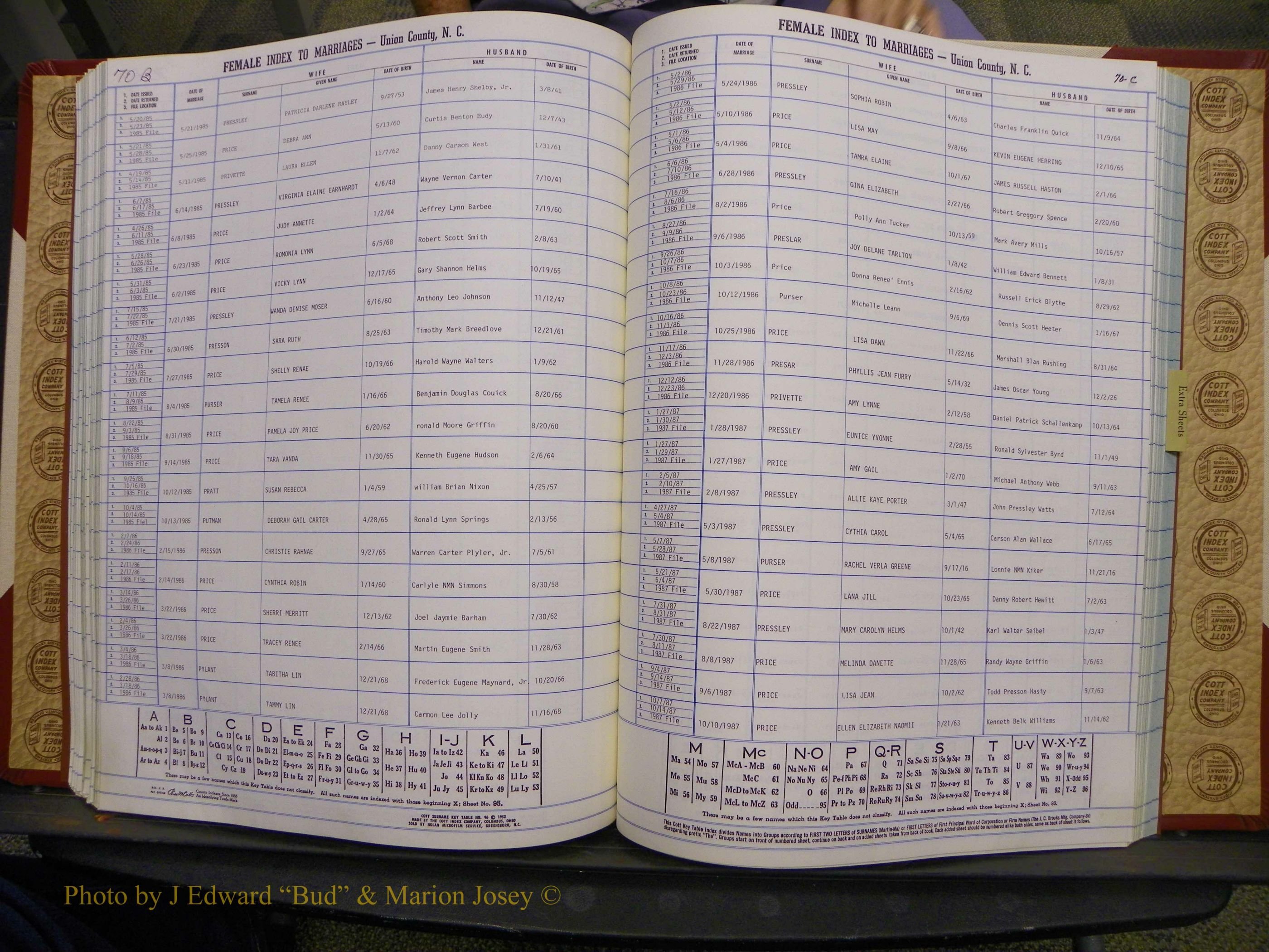 Union Co, NC Marriages Female Index, A-Z, 1980-1993 (151).JPG