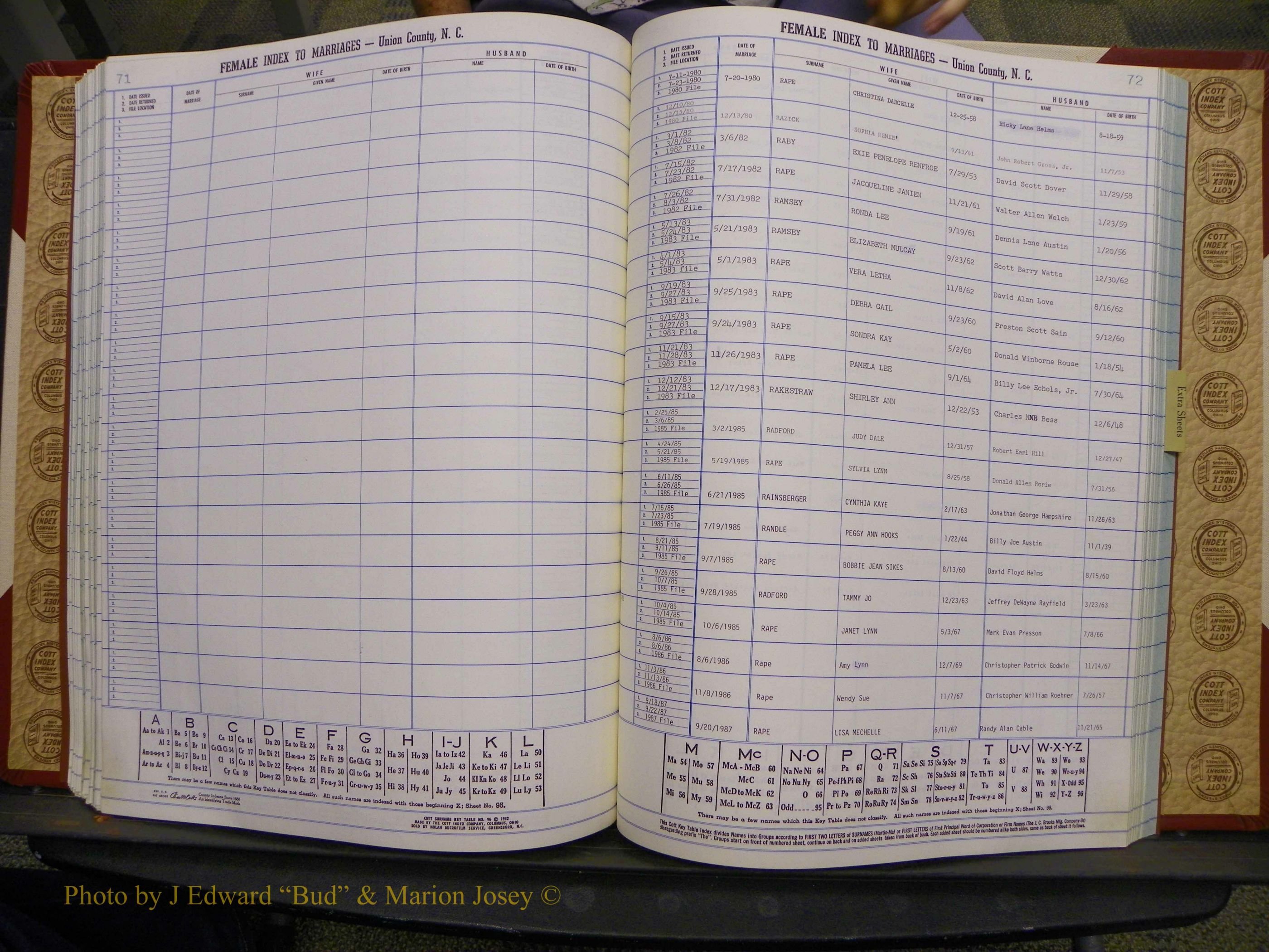 Union Co, NC Marriages Female Index, A-Z, 1980-1993 (153).JPG
