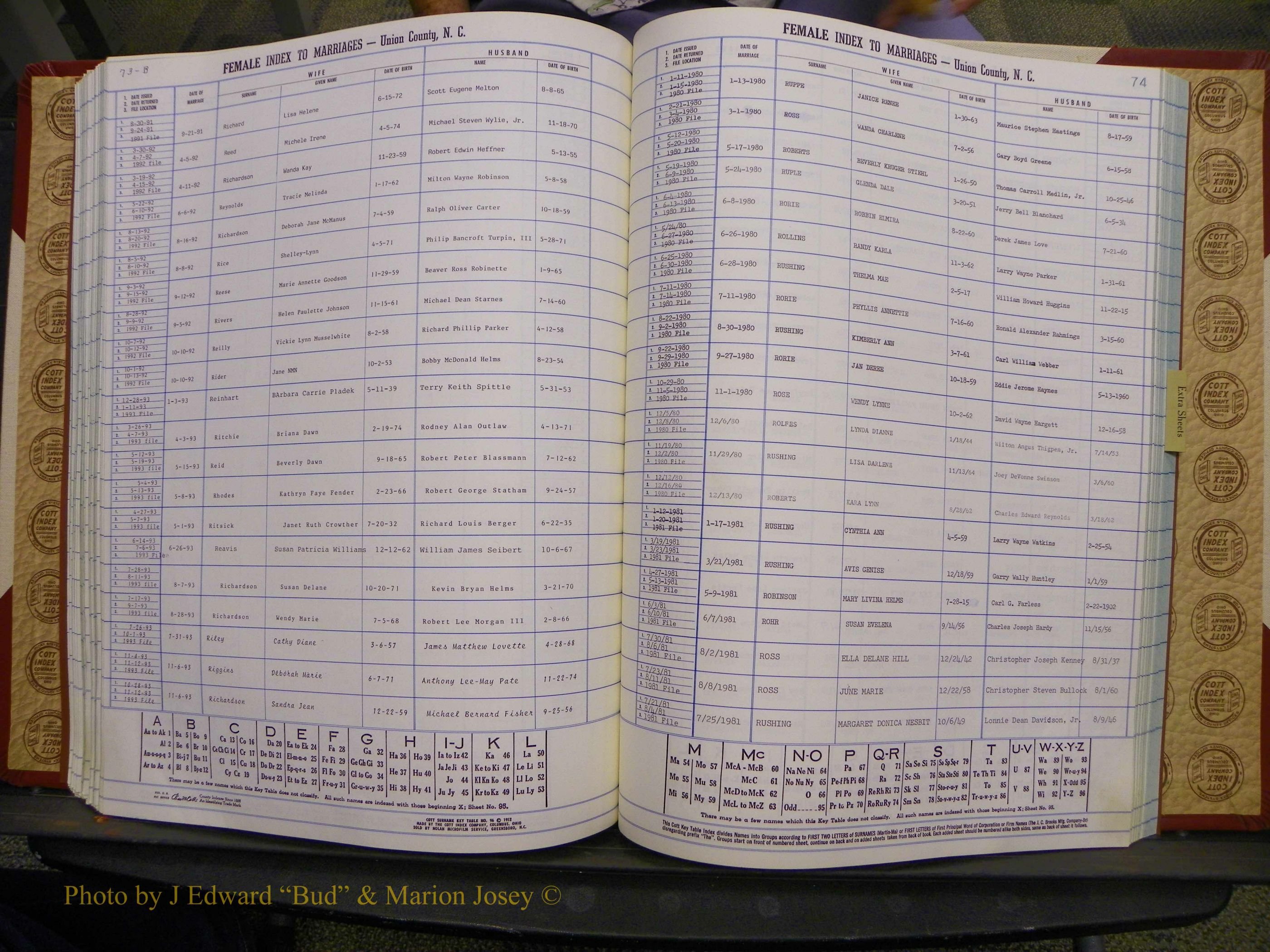 Union Co, NC Marriages Female Index, A-Z, 1980-1993 (157).JPG