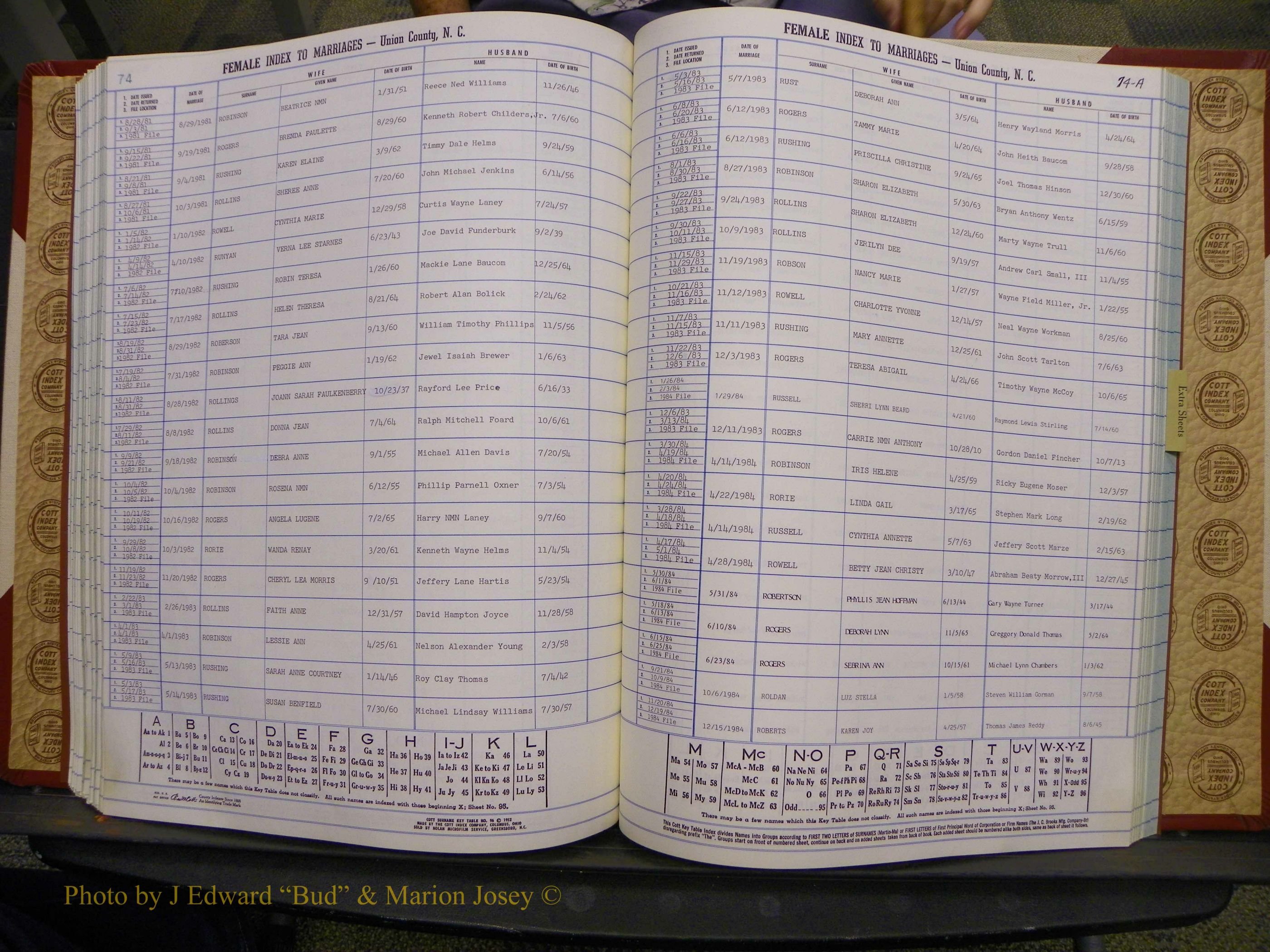 Union Co, NC Marriages Female Index, A-Z, 1980-1993 (158).JPG