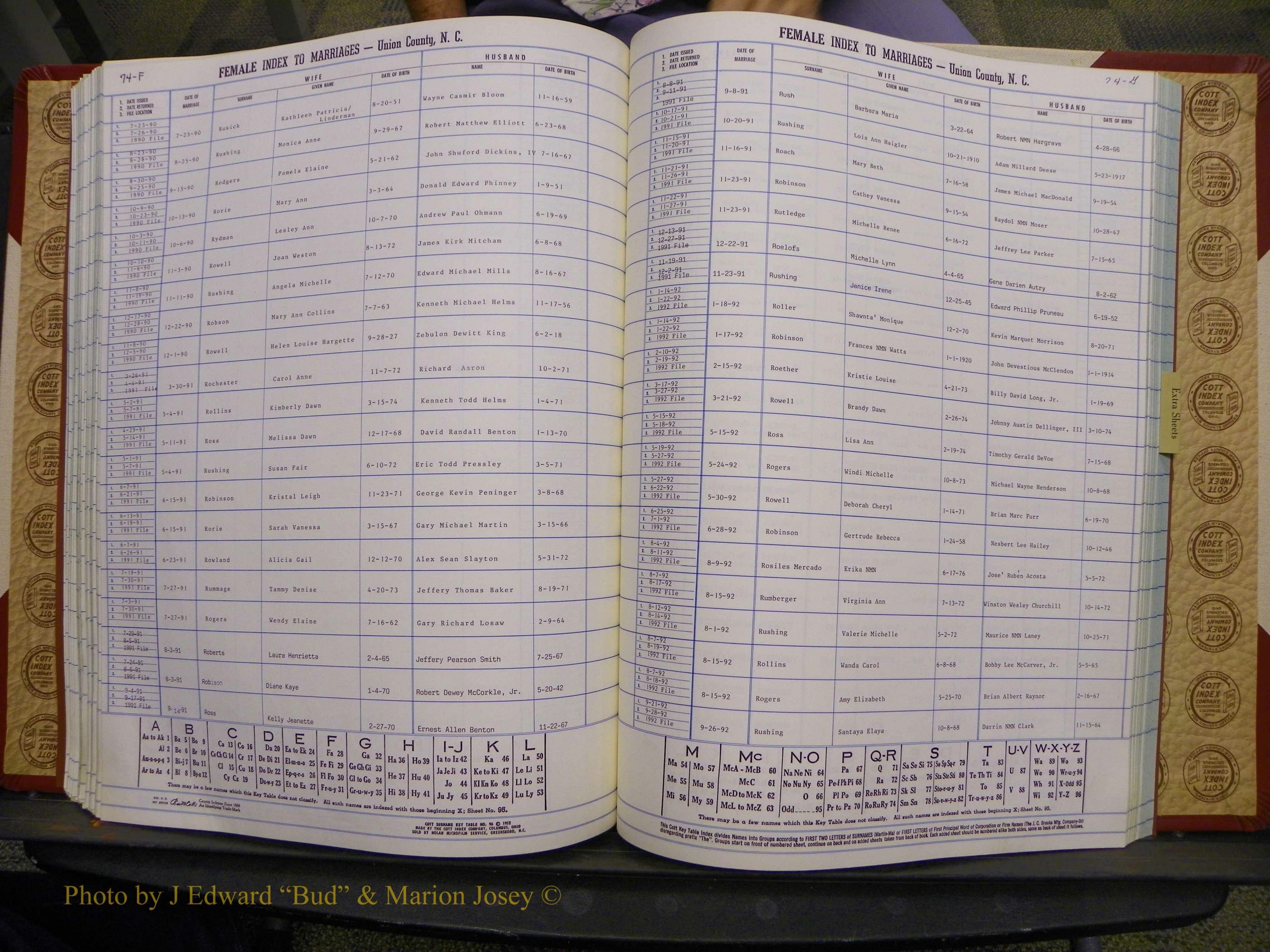 Union Co, NC Marriages Female Index, A-Z, 1980-1993 (160).JPG