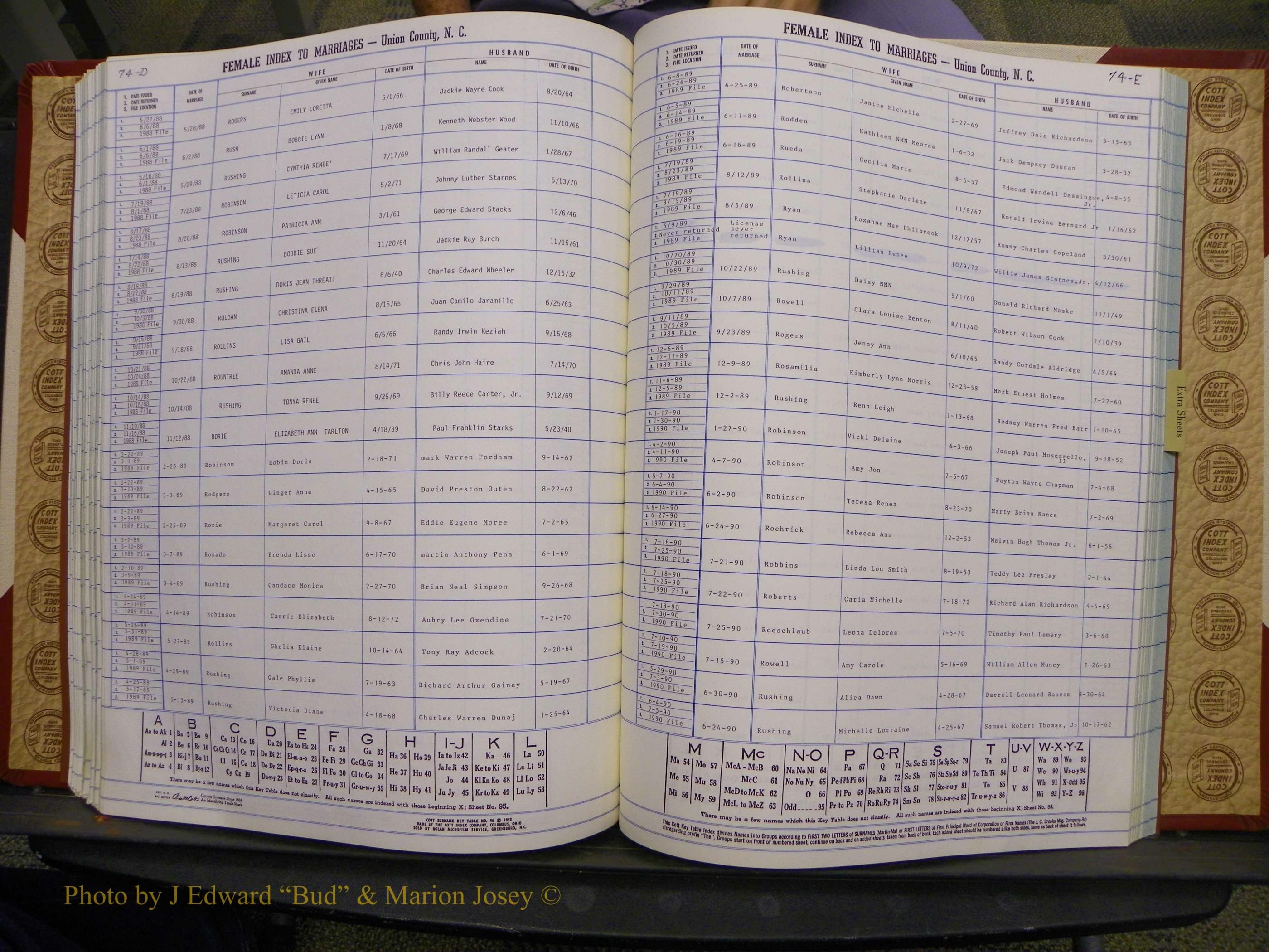Union Co, NC Marriages Female Index, A-Z, 1980-1993 (161).JPG