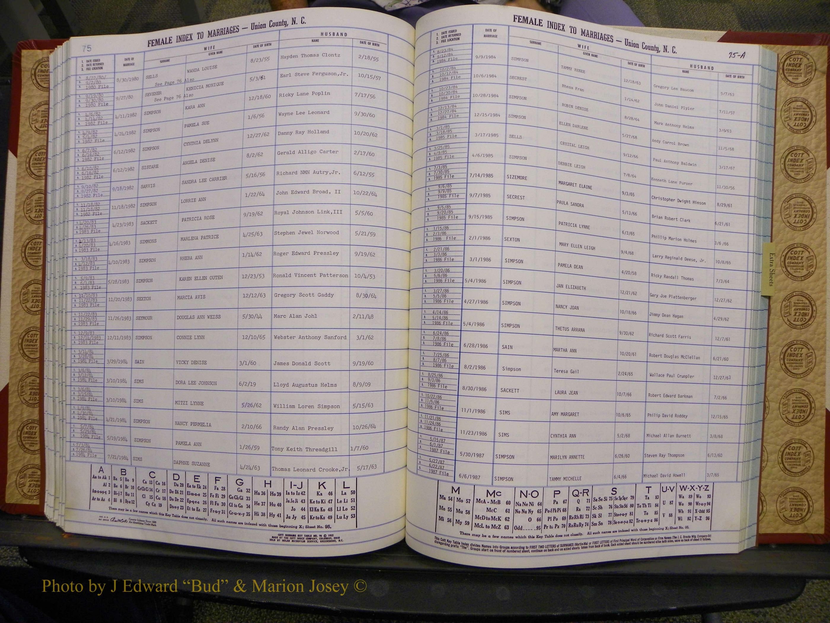 Union Co, NC Marriages Female Index, A-Z, 1980-1993 (164).JPG